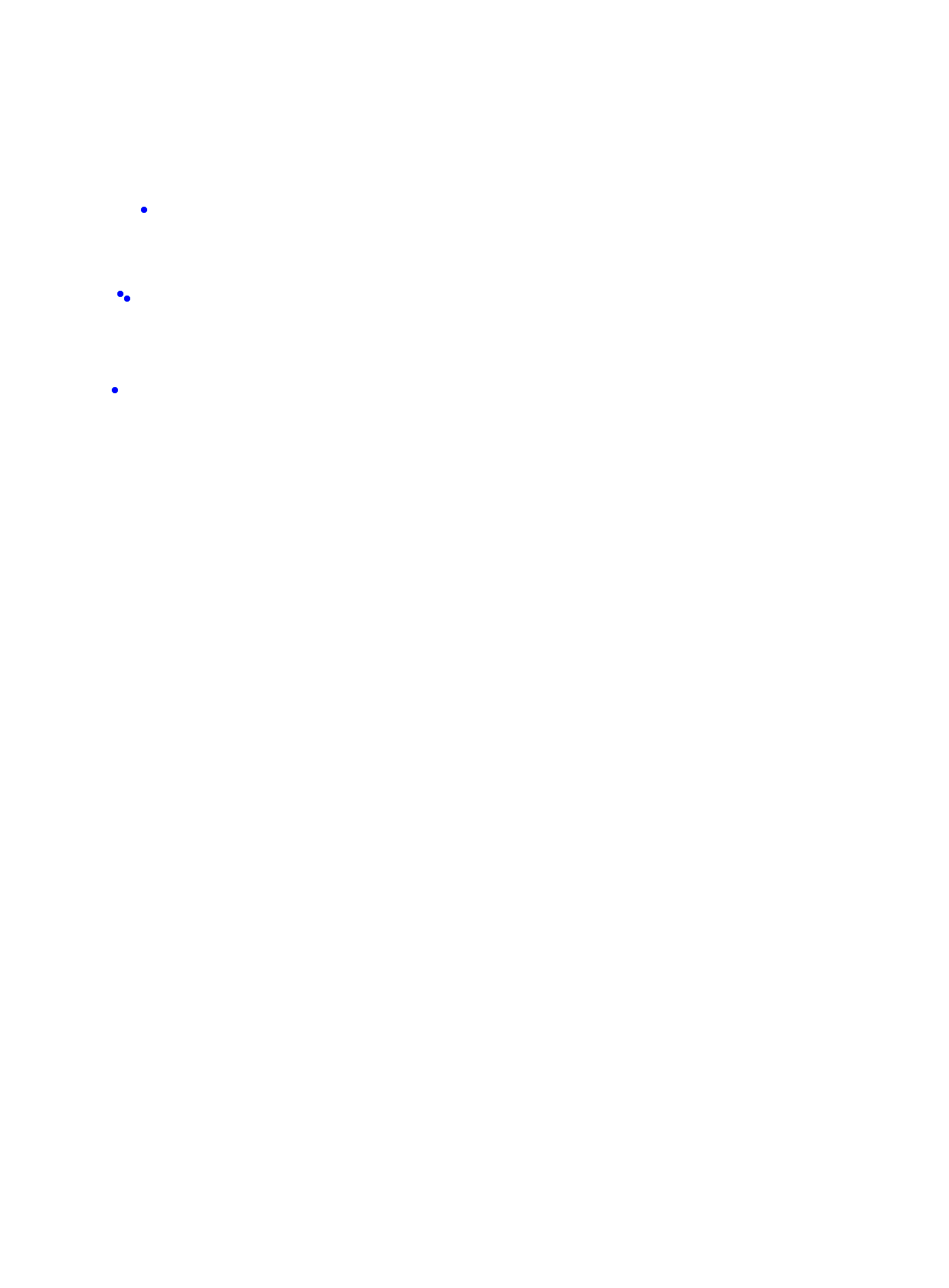 where plant found