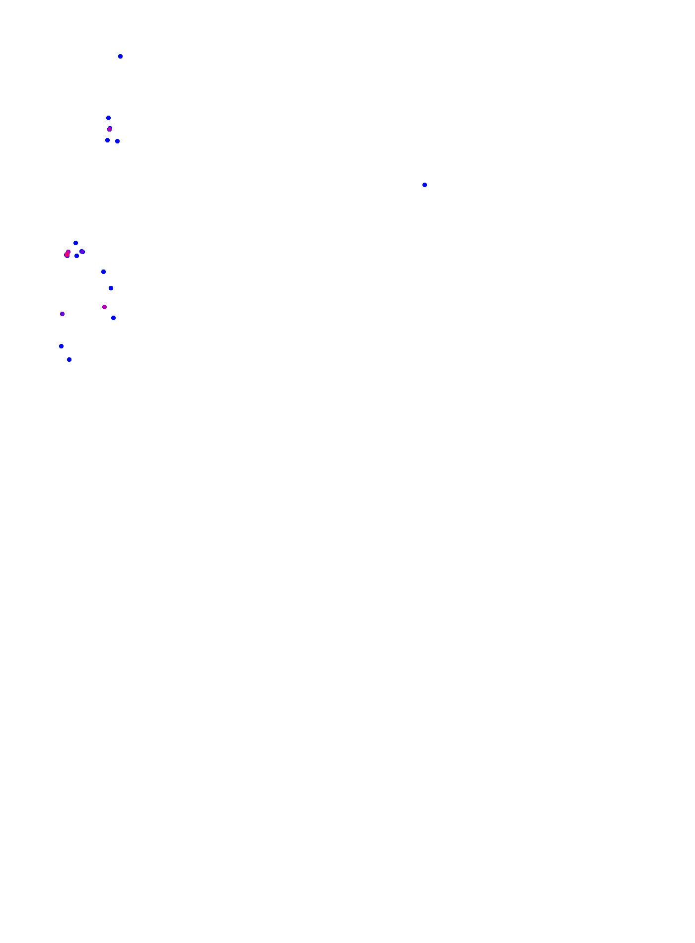 where plant found