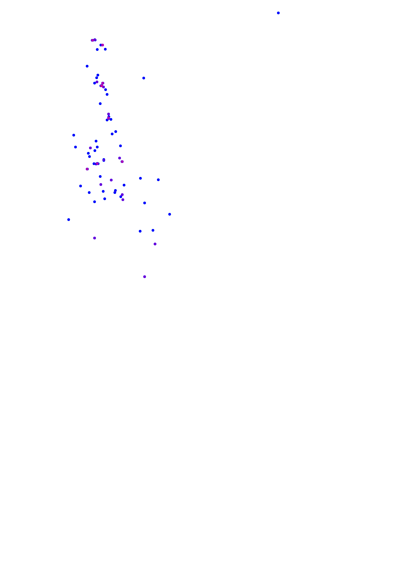 where plant found