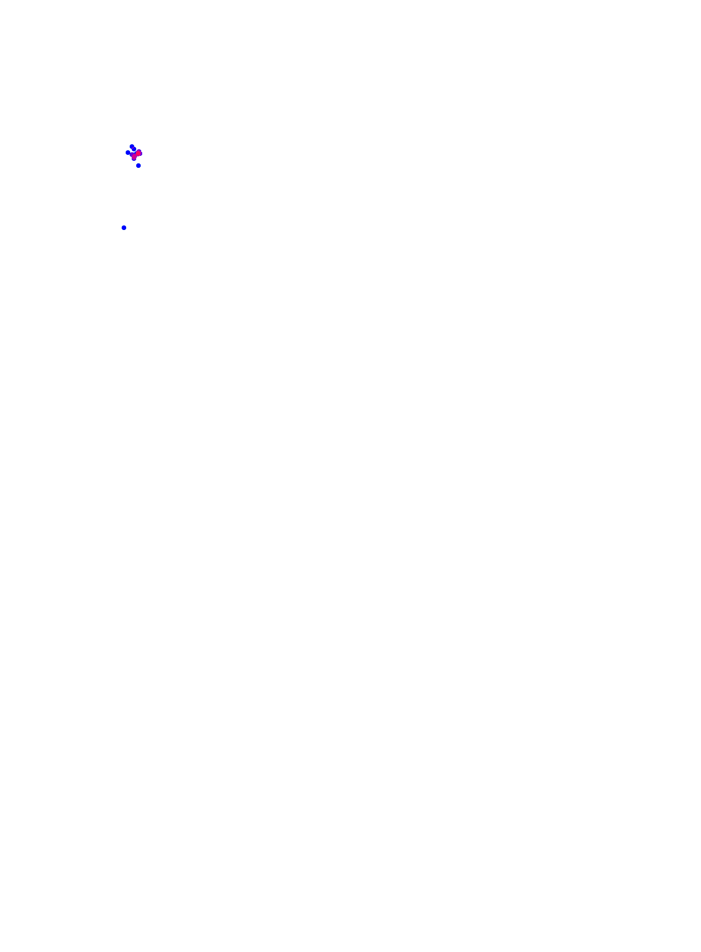 where plant found