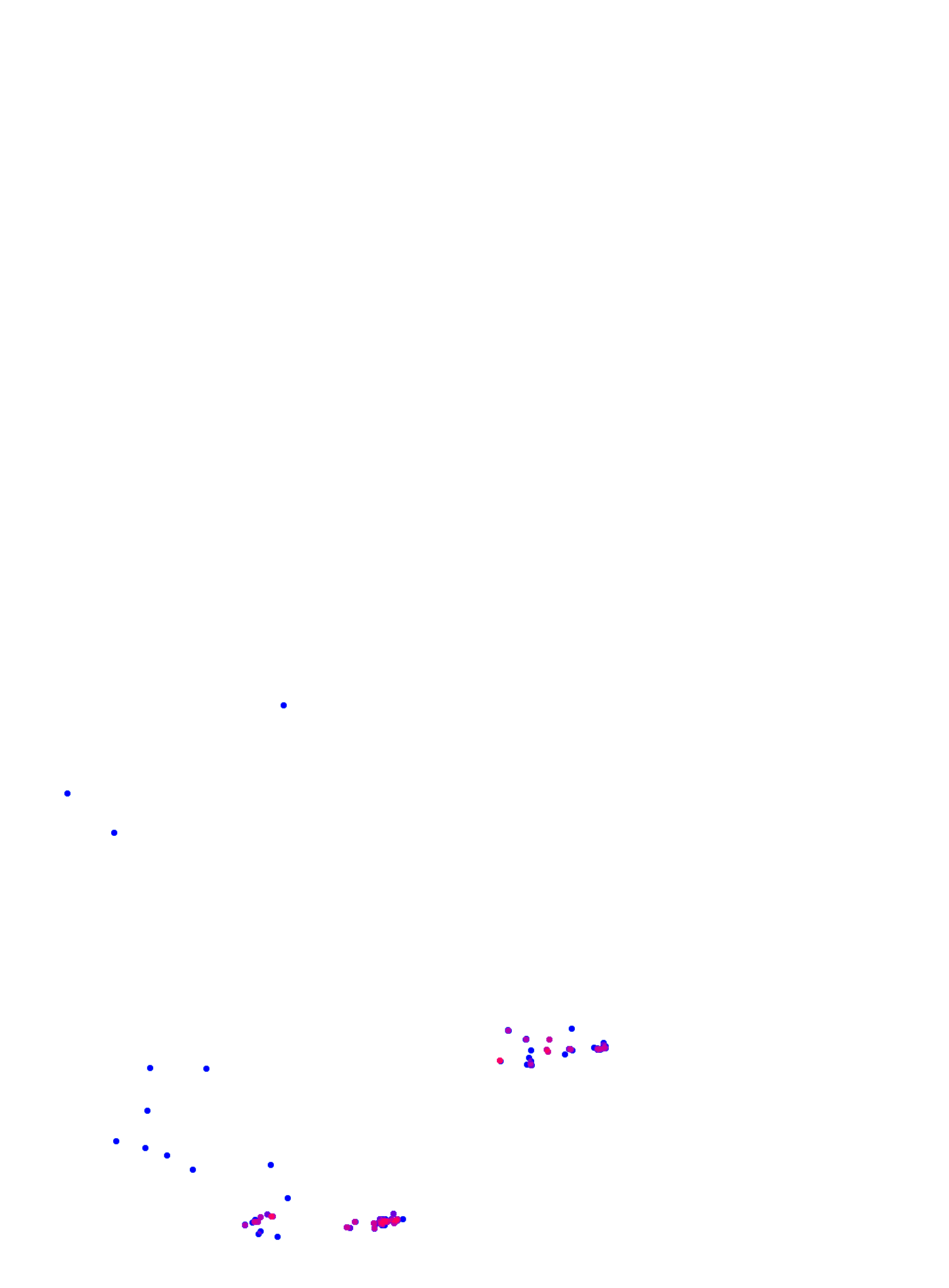 where plant found