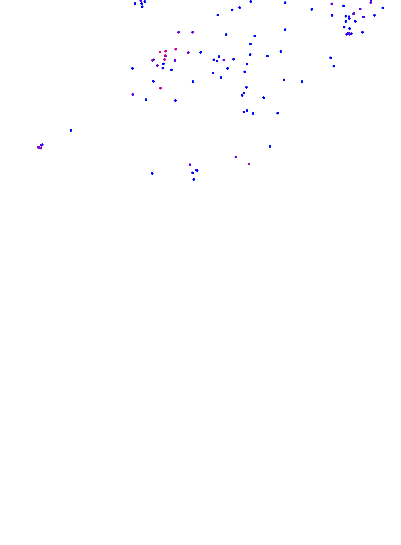 where plant found