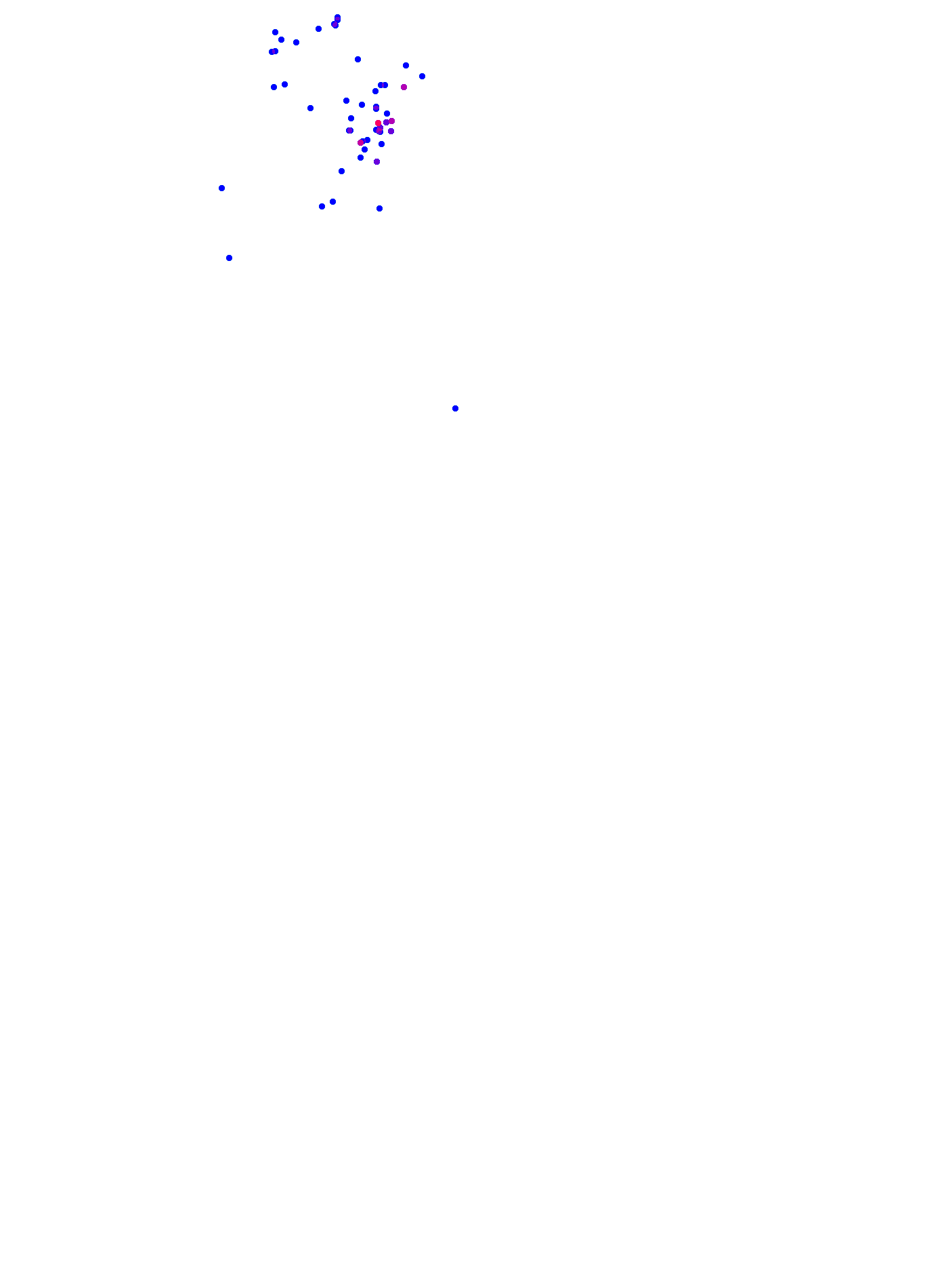 where plant found