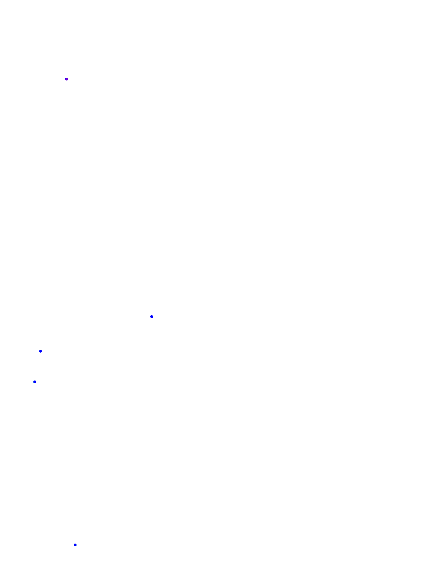 where plant found