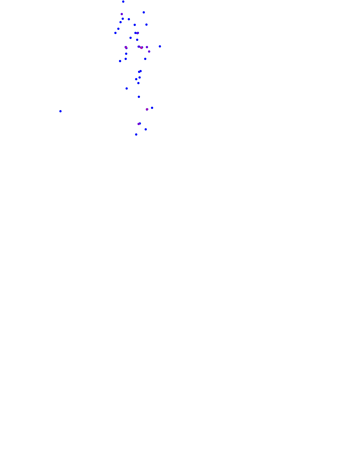 where plant found