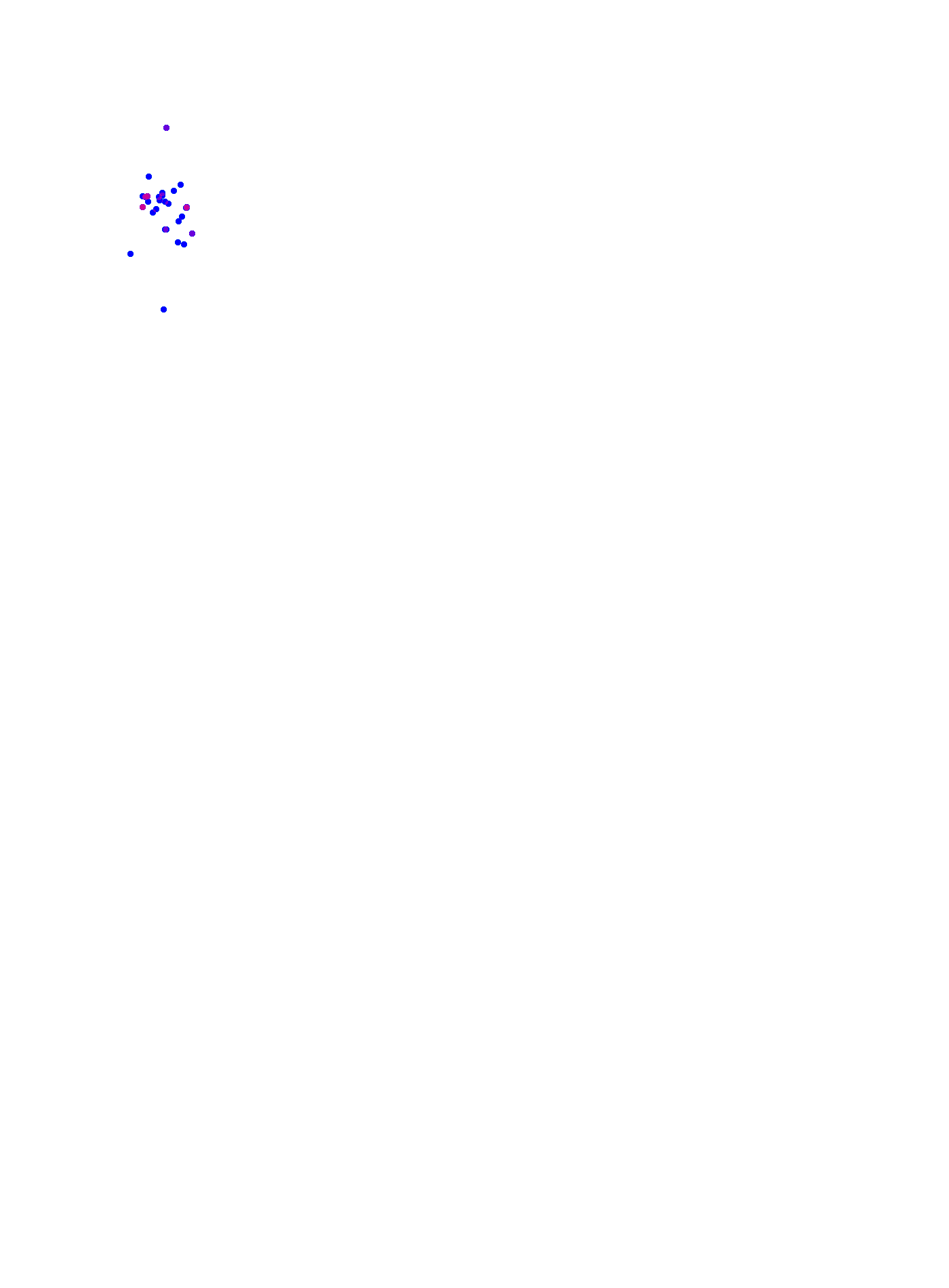 where plant found