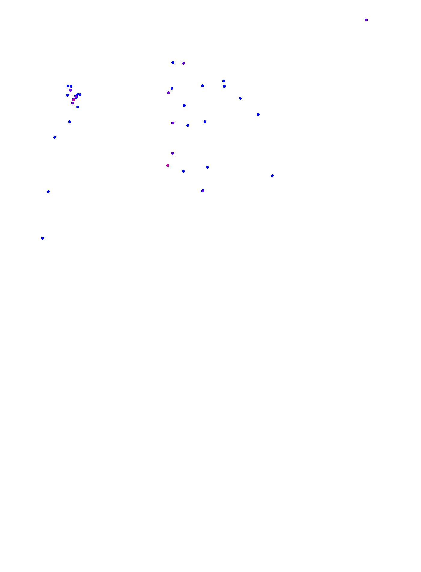 where plant found