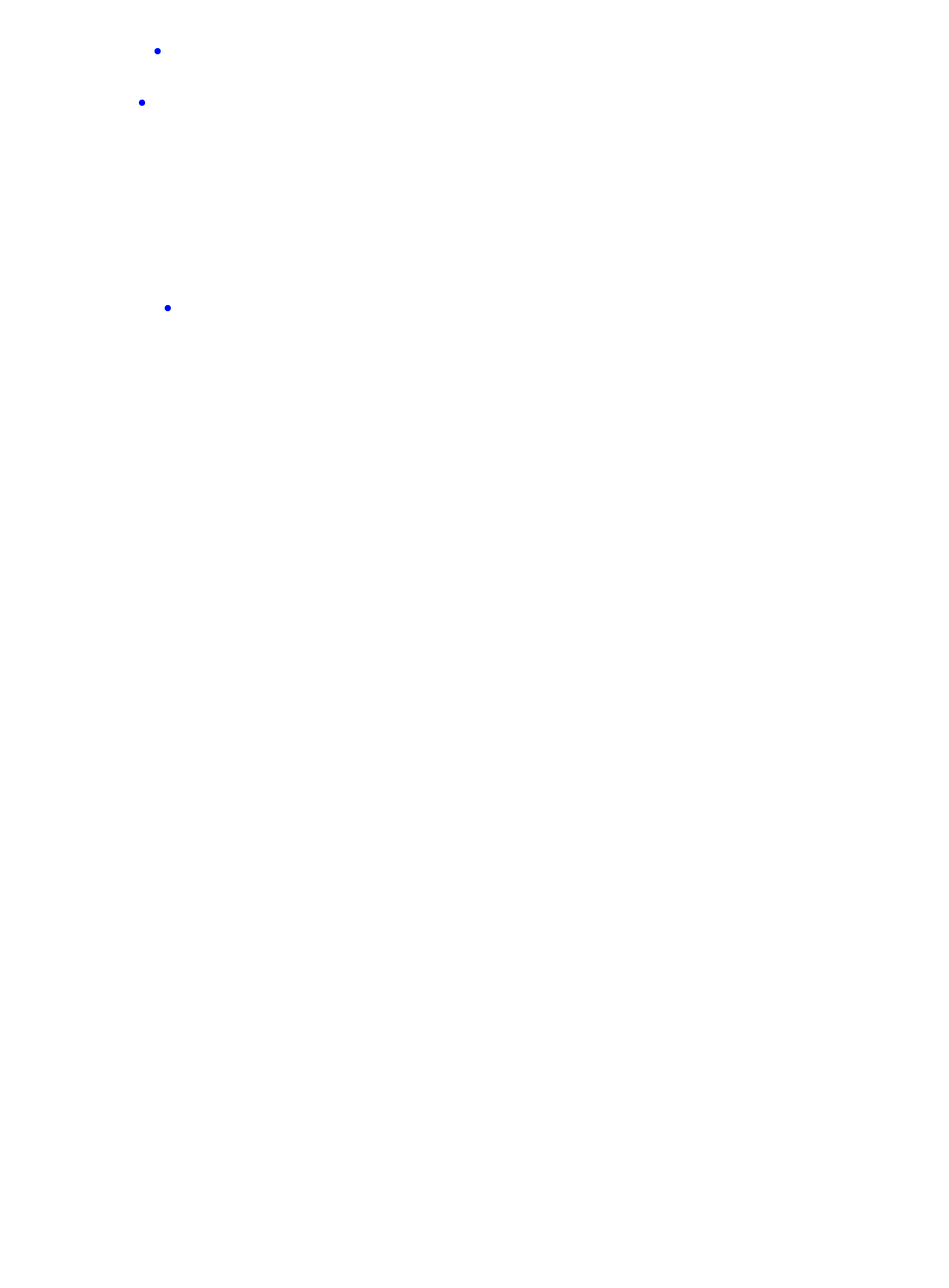 where plant found