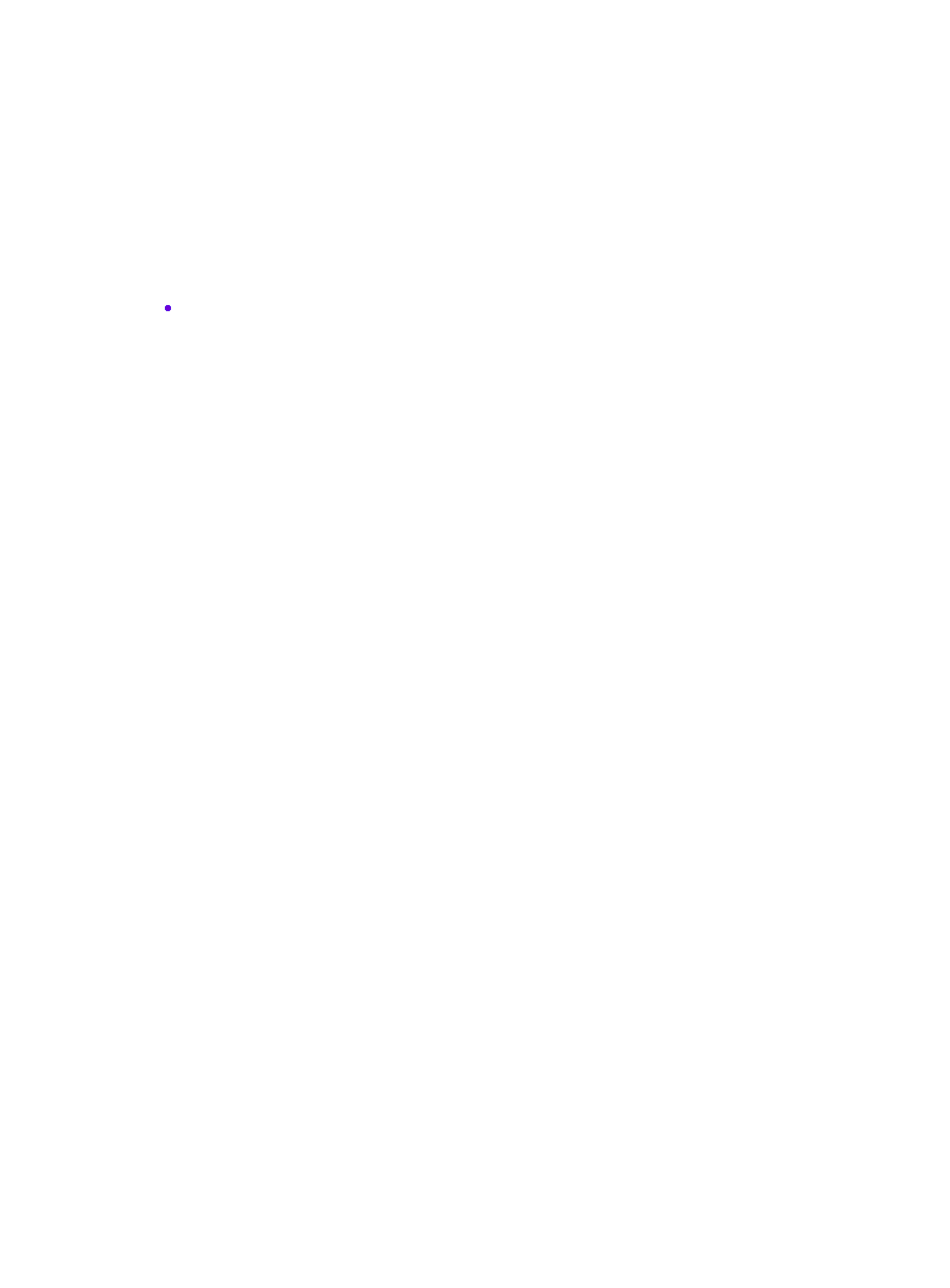 where plant found