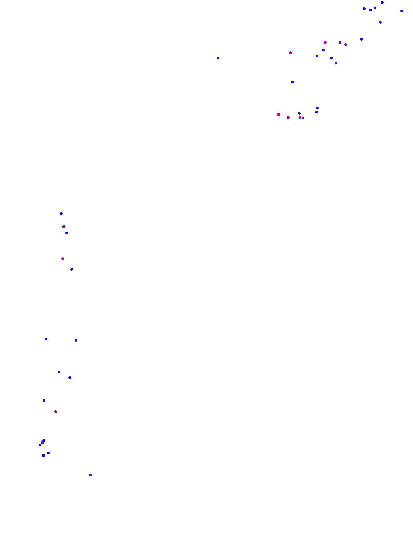 where plant found