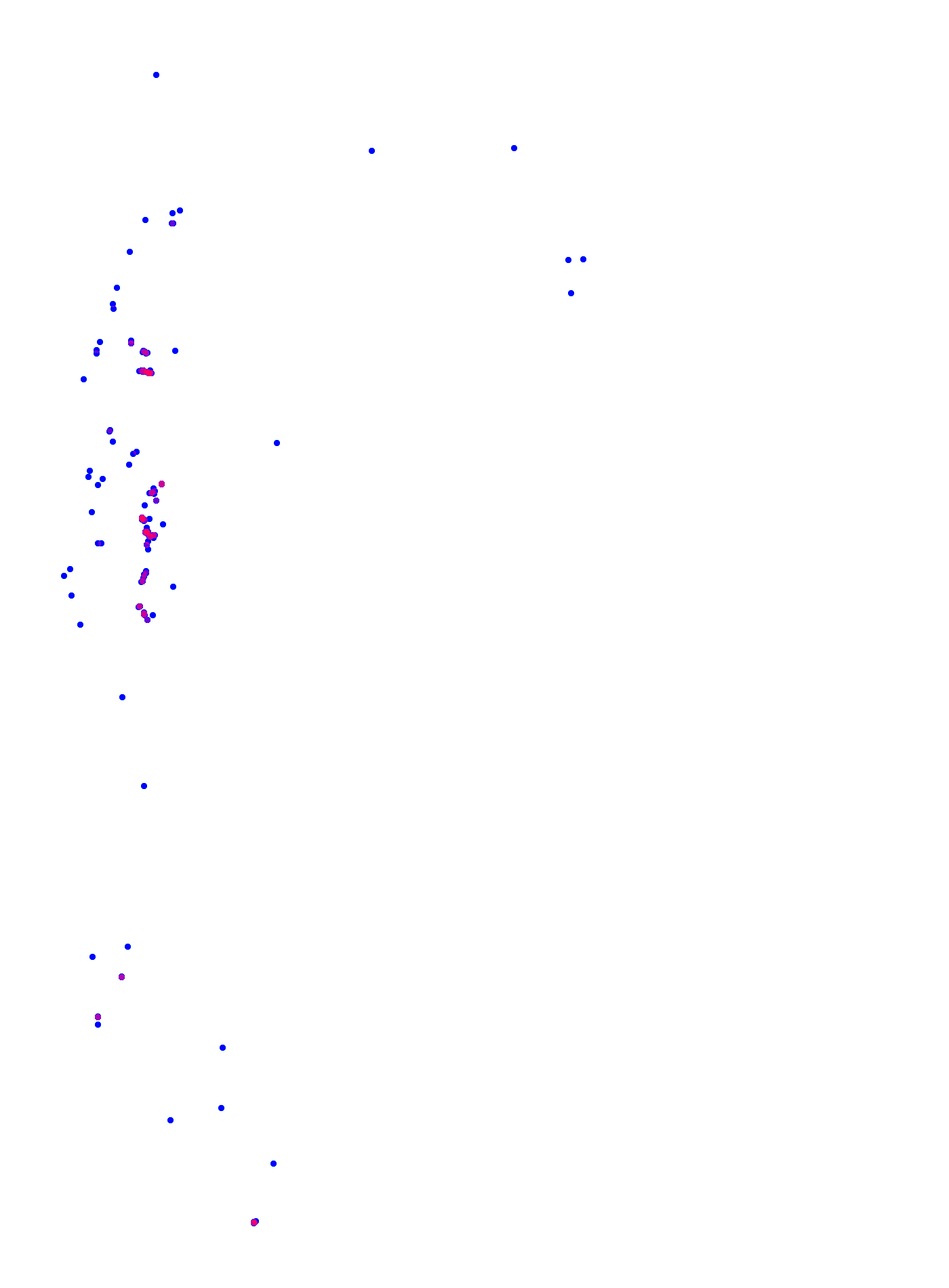 where plant found