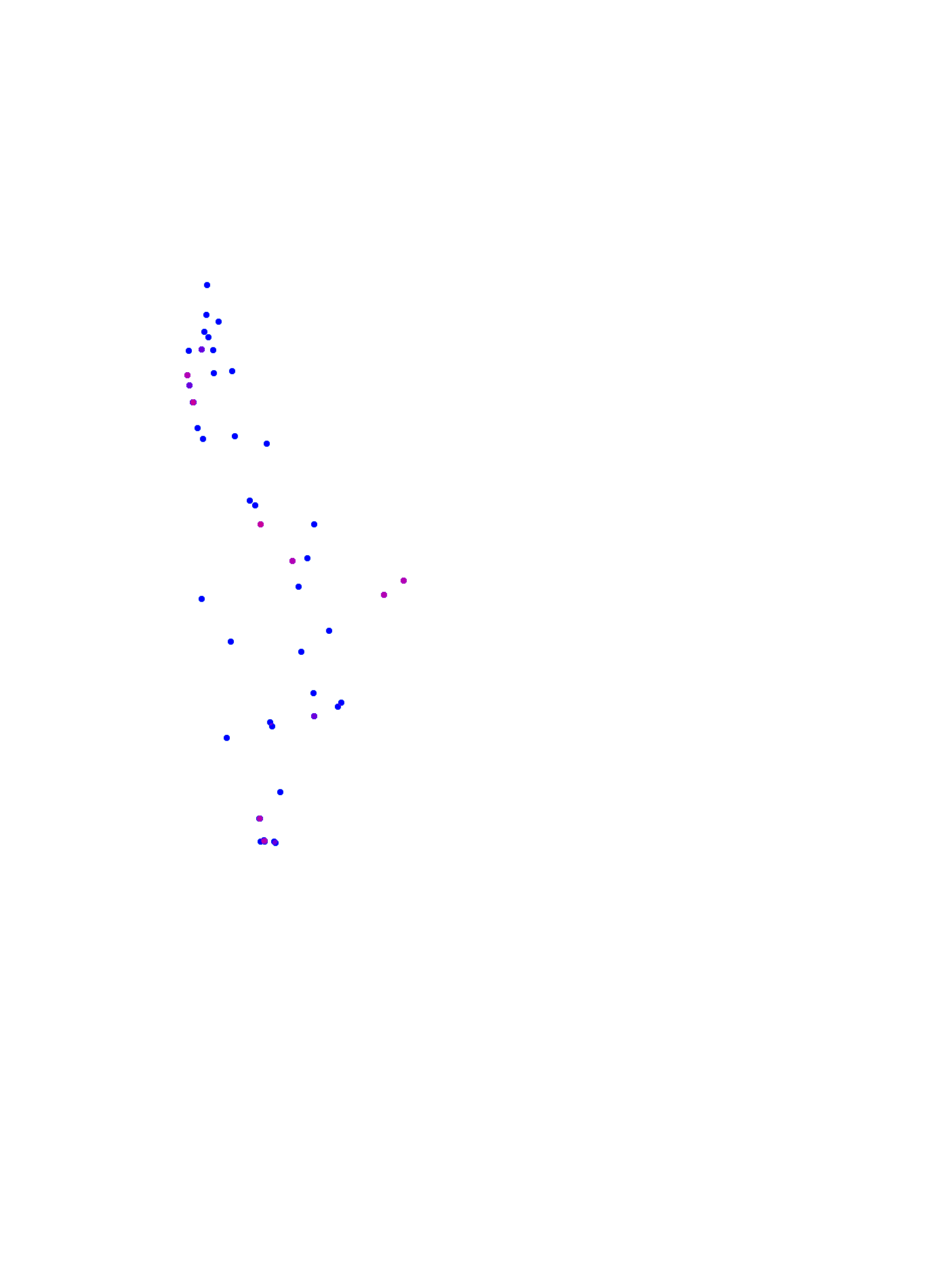where plant found