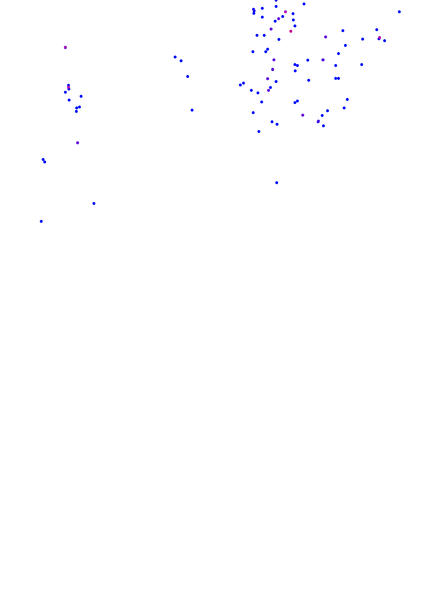 where plant found