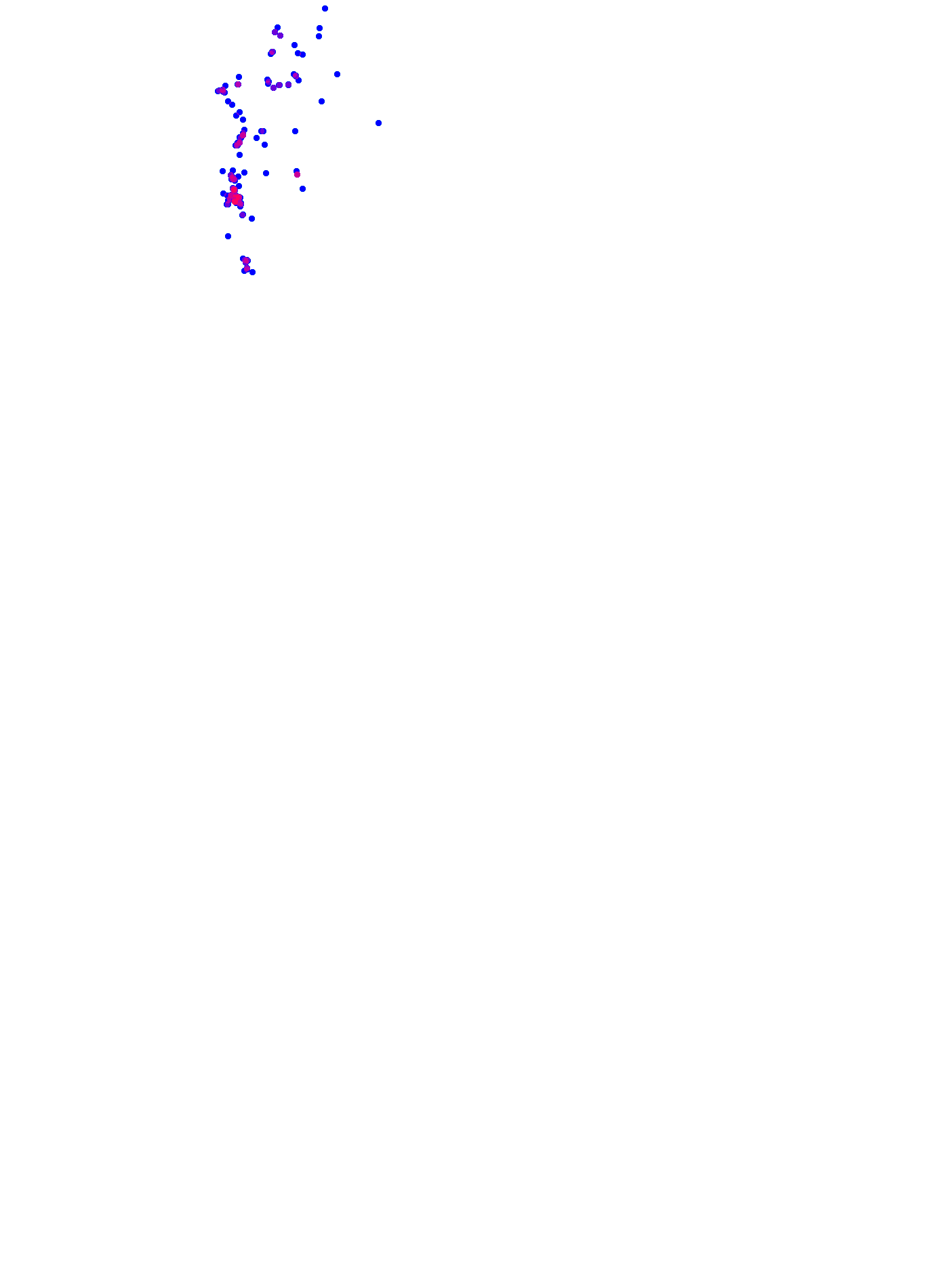 where plant found