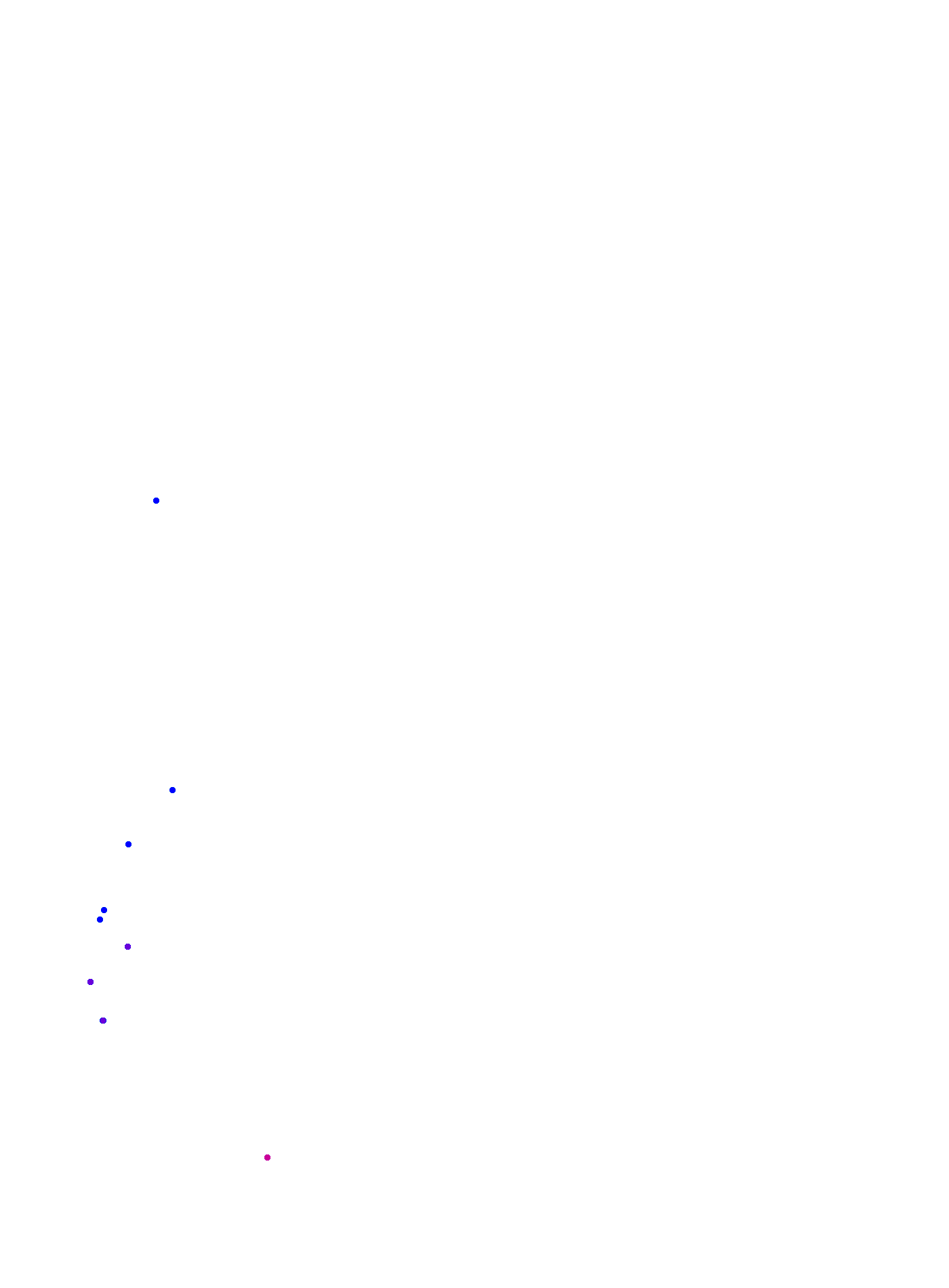 where plant found