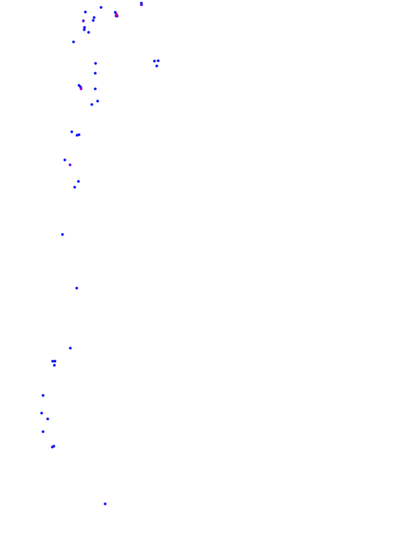 where plant found