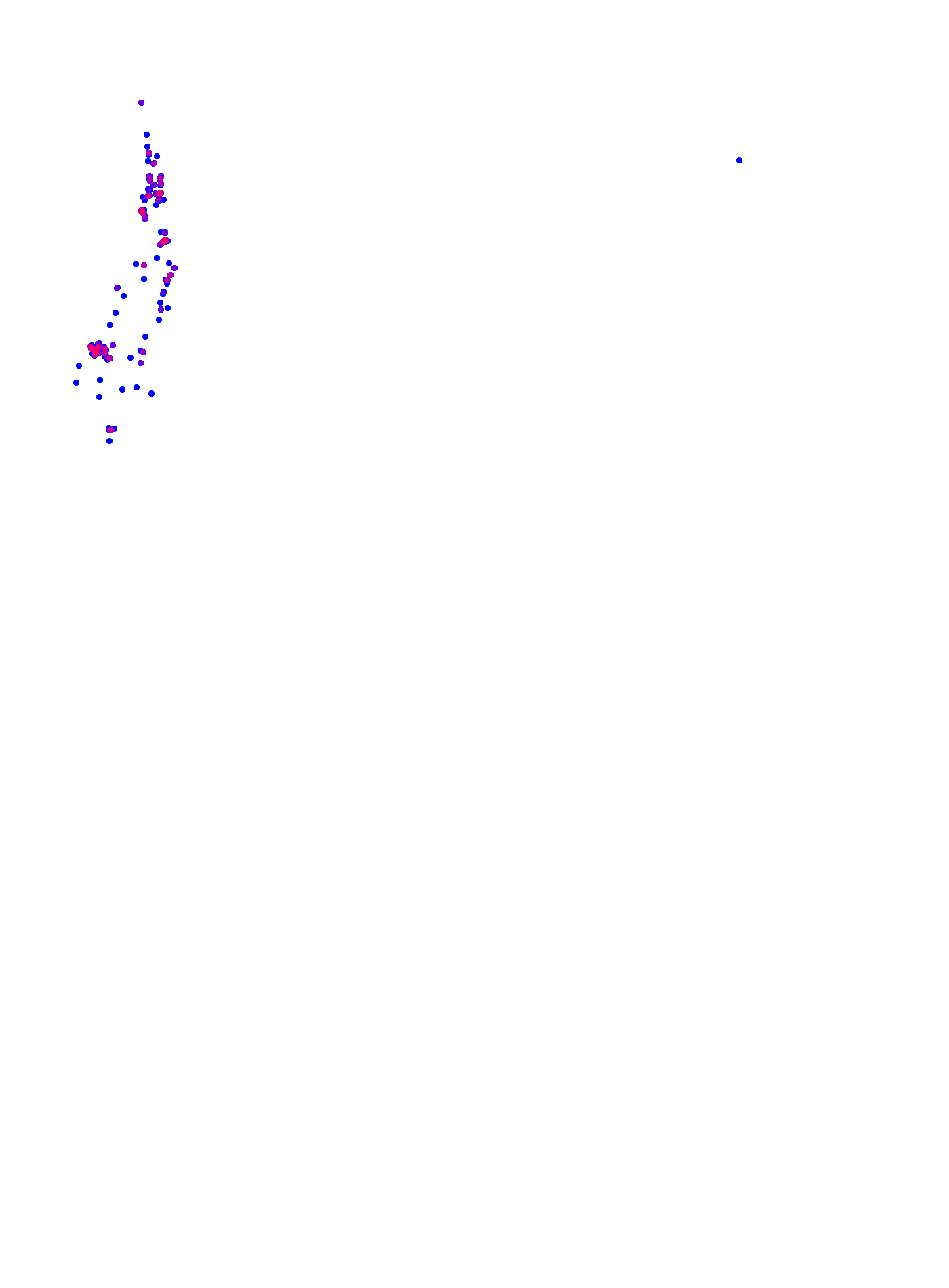 where plant found