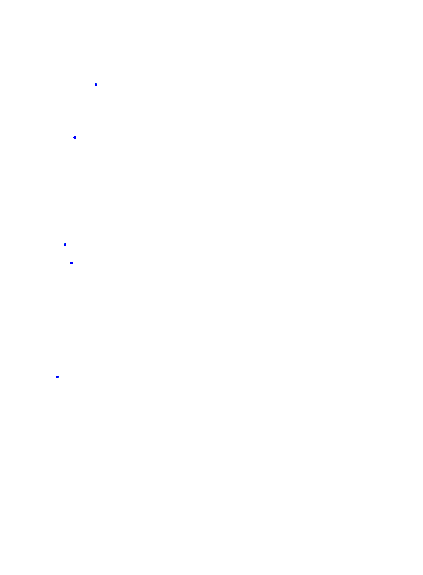 where plant found