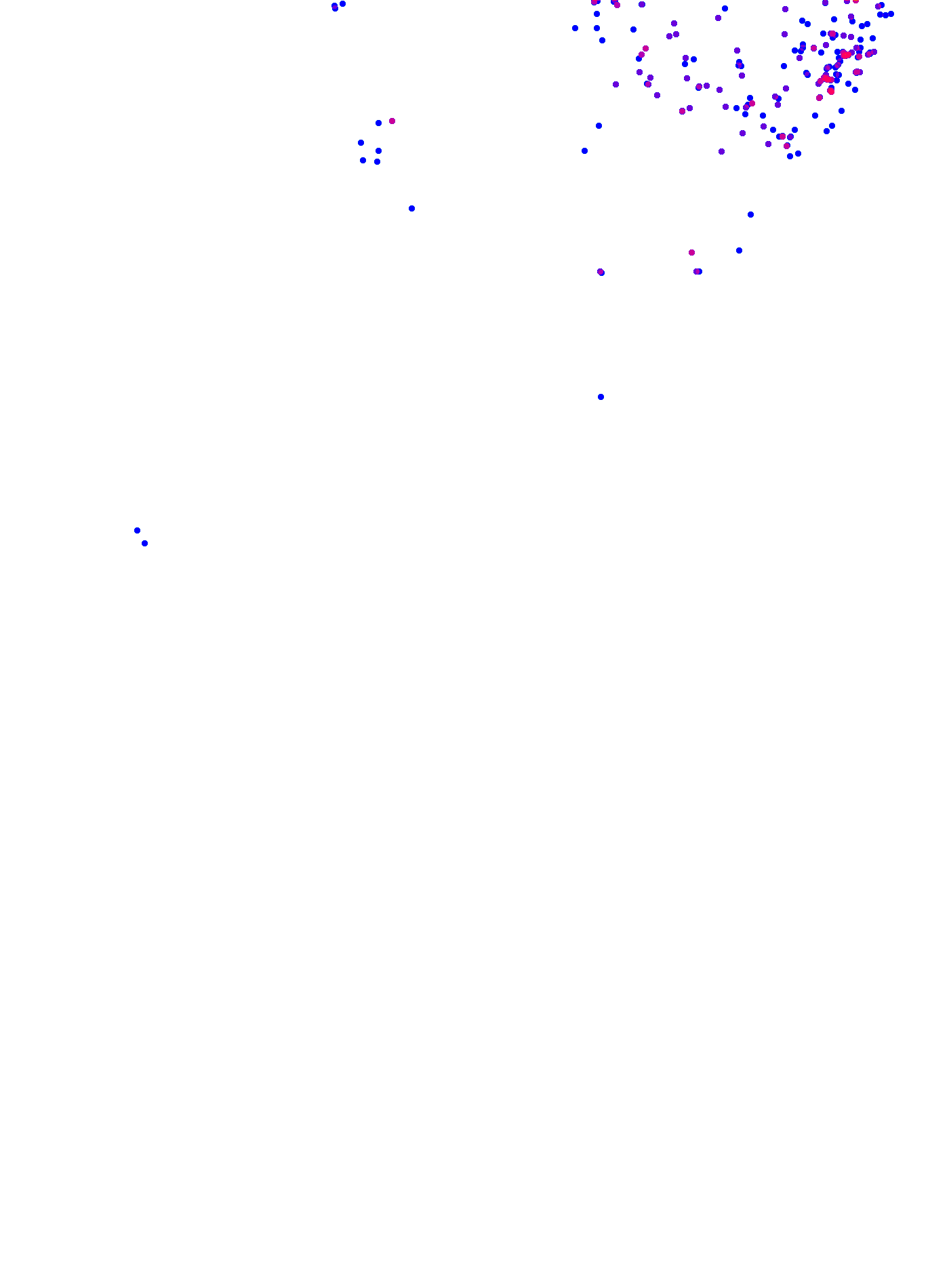 where plant found