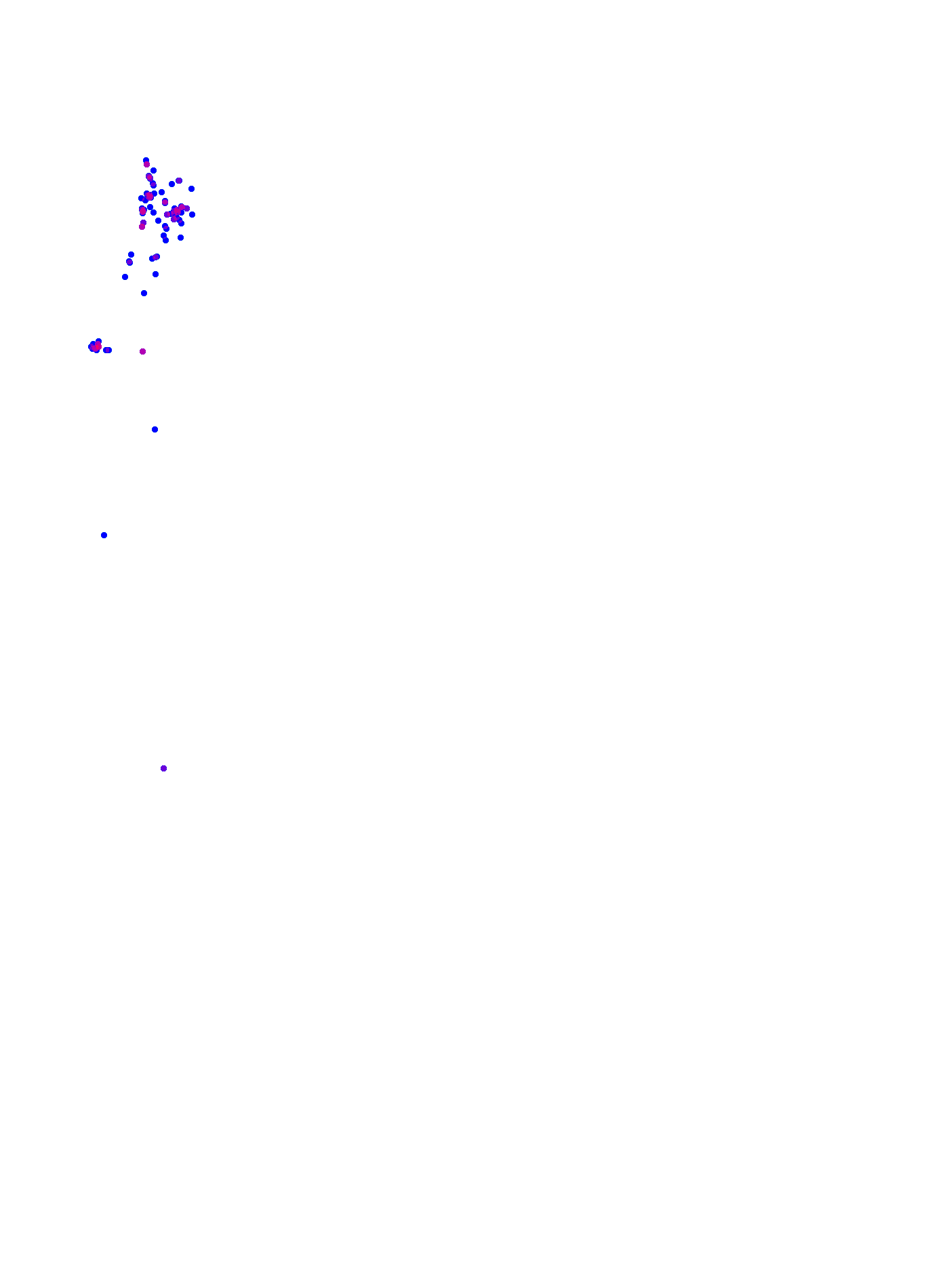 where plant found