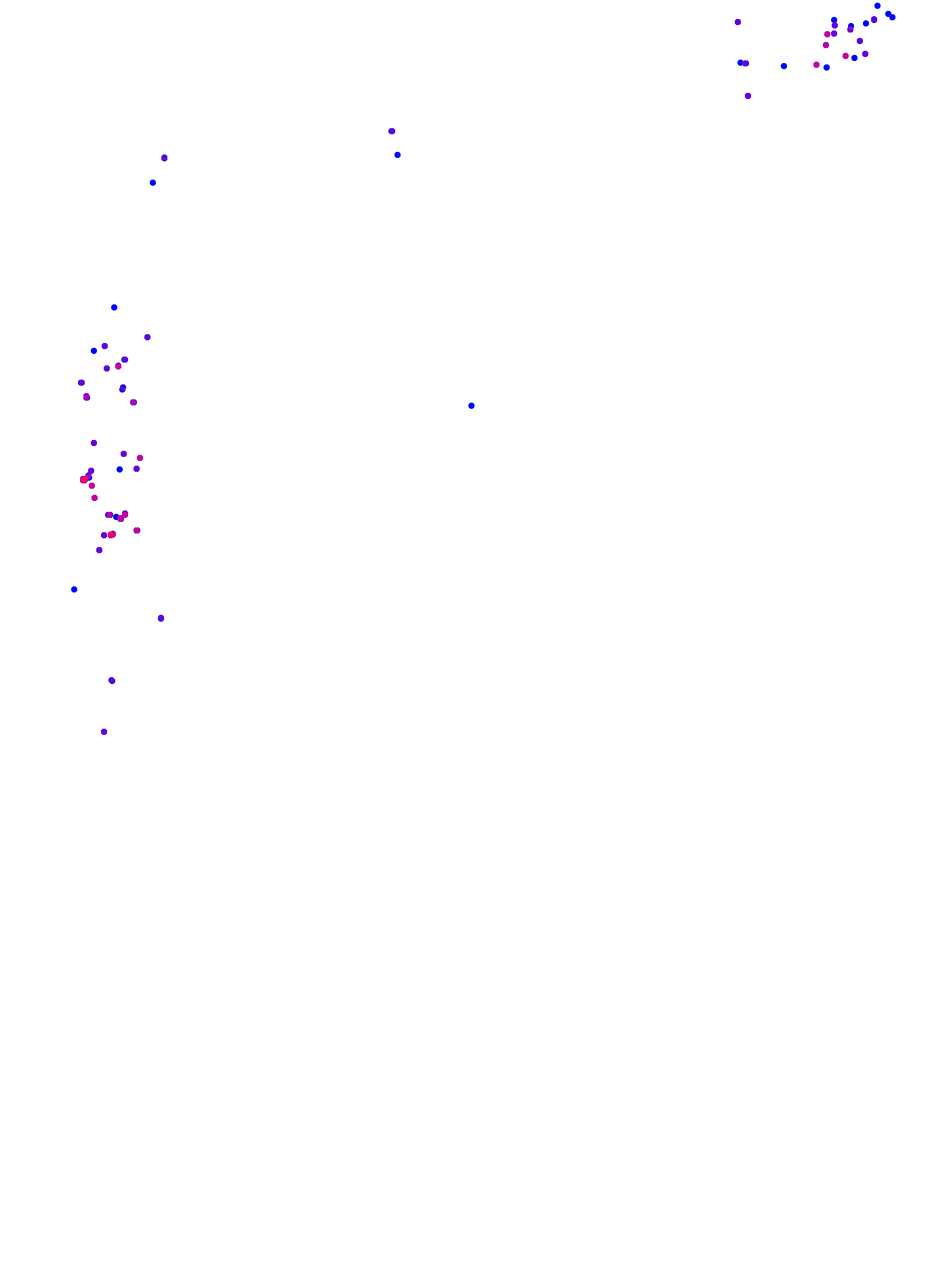 where plant found