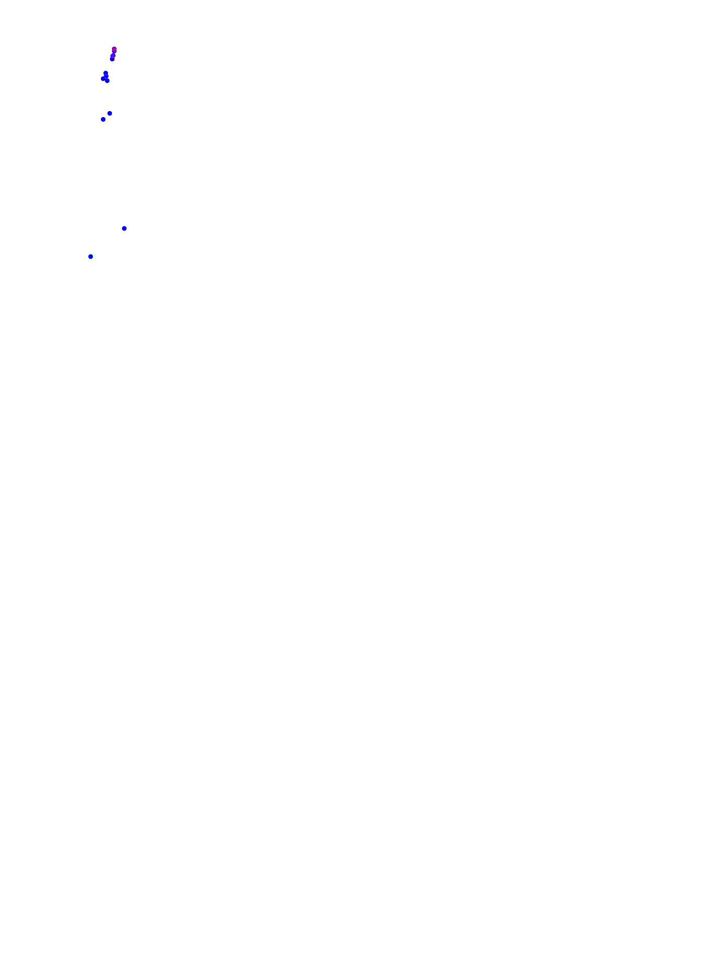 where plant found