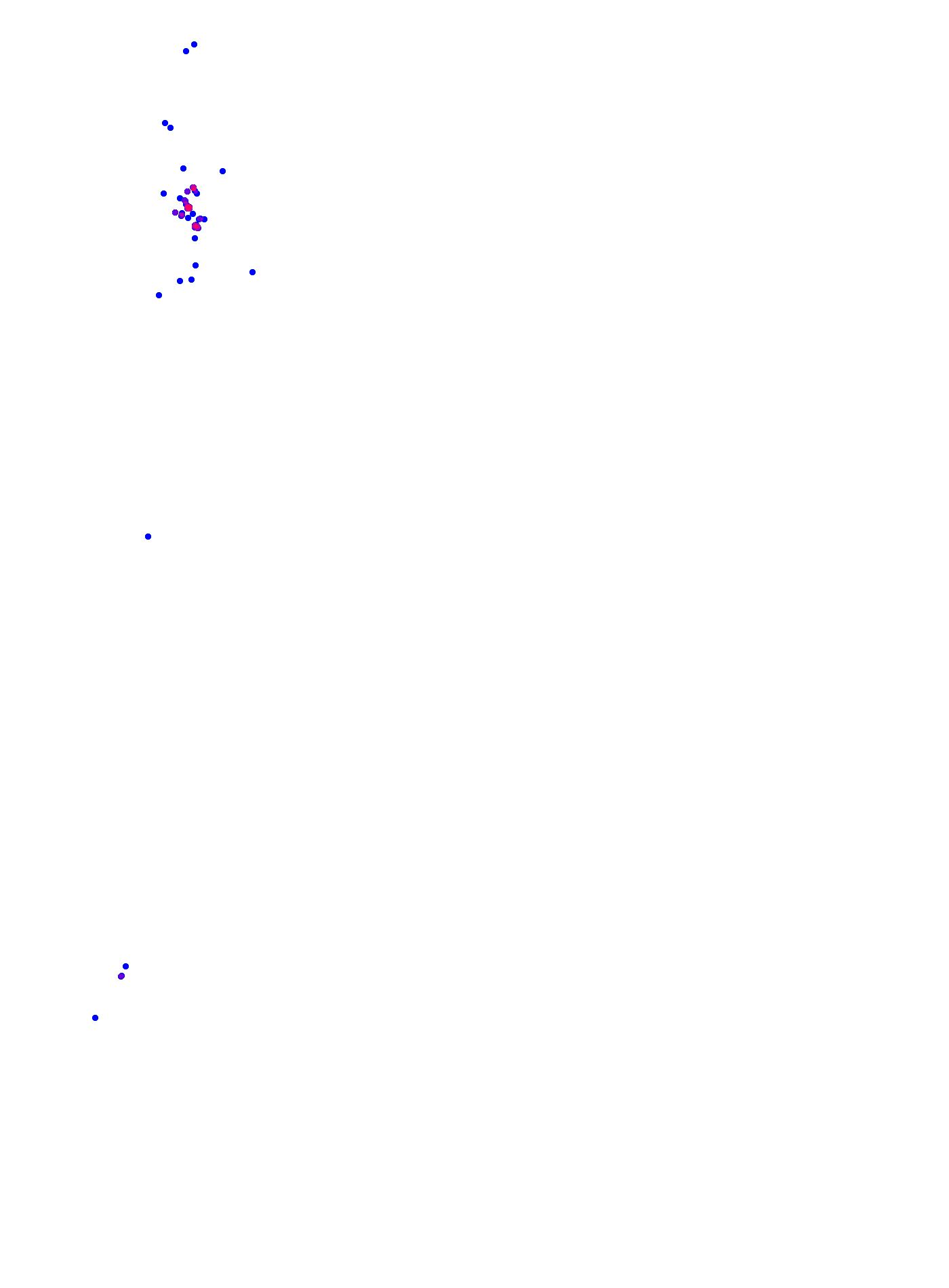 where plant found