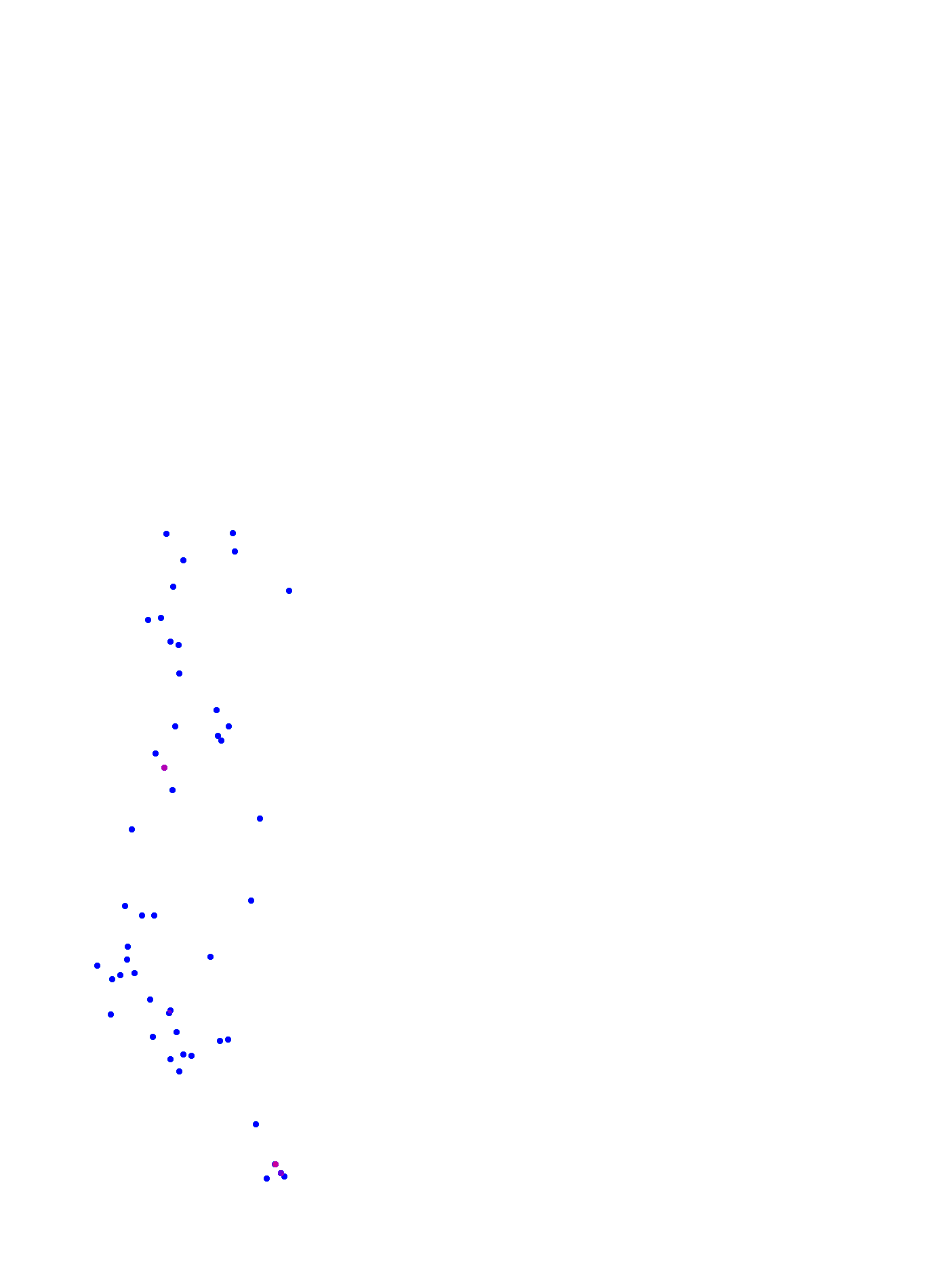where plant found