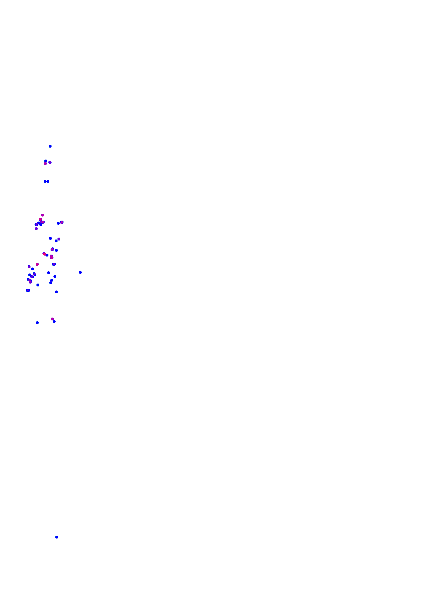 where plant found