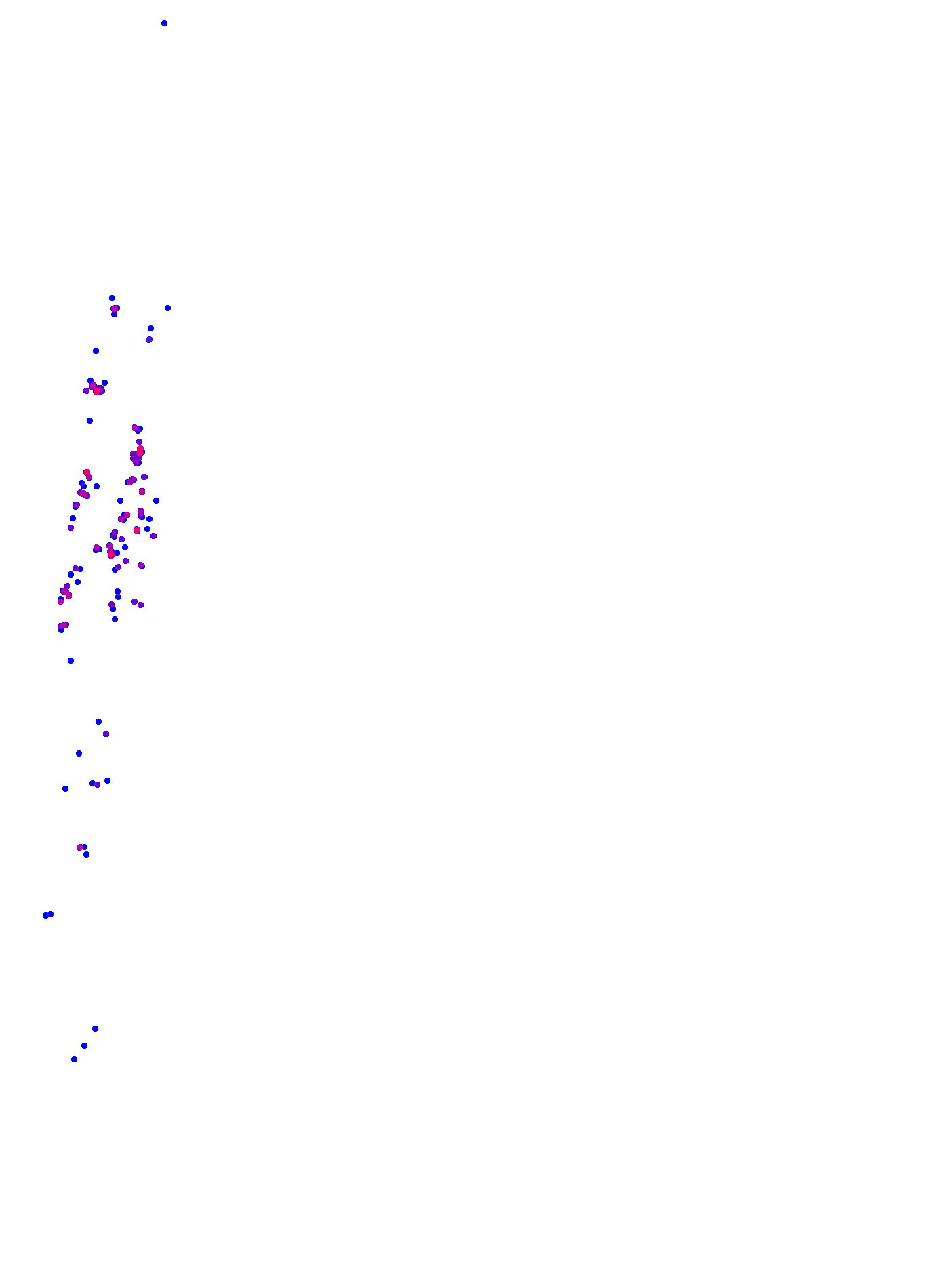 where plant found