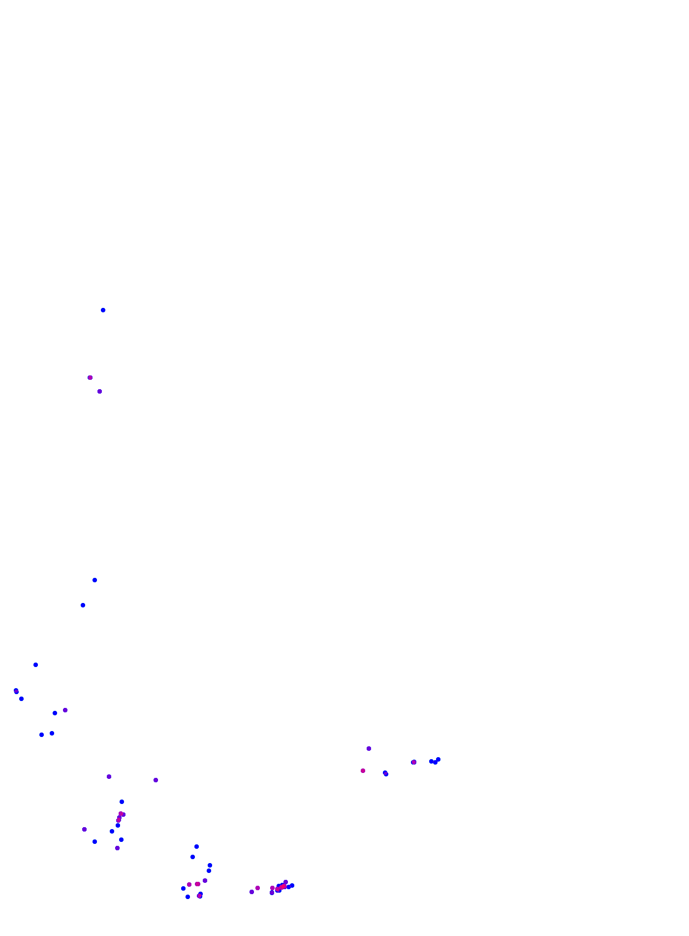where plant found
