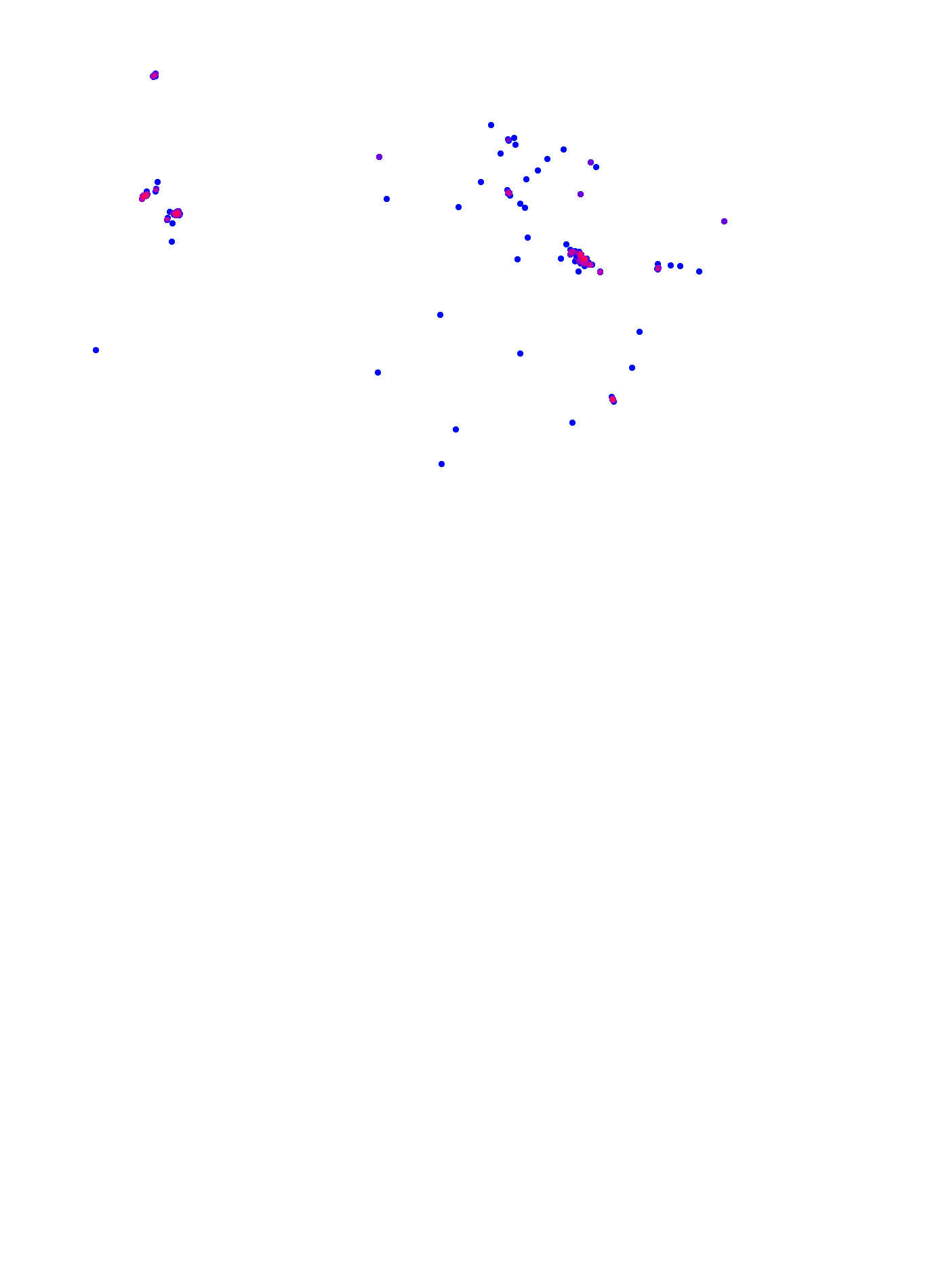 where plant found