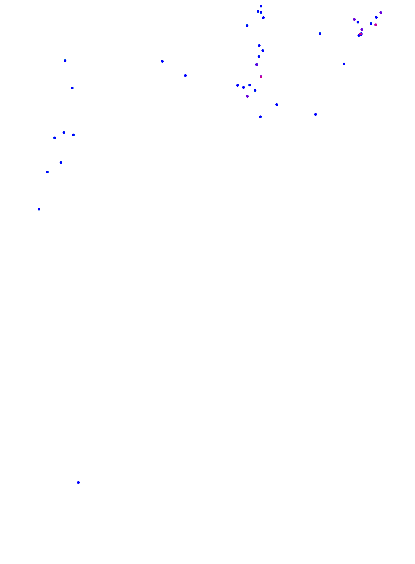 where plant found