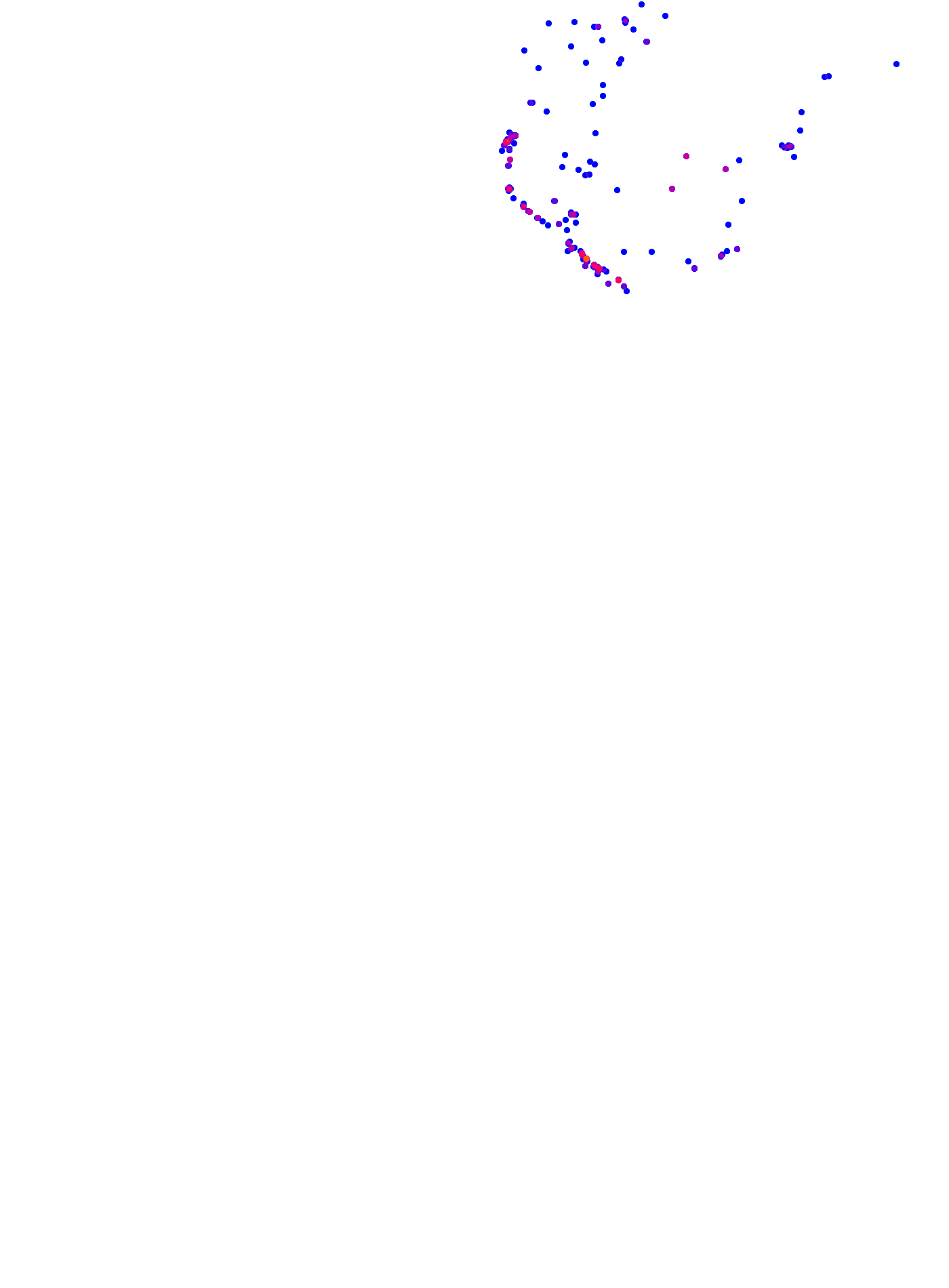 where plant found