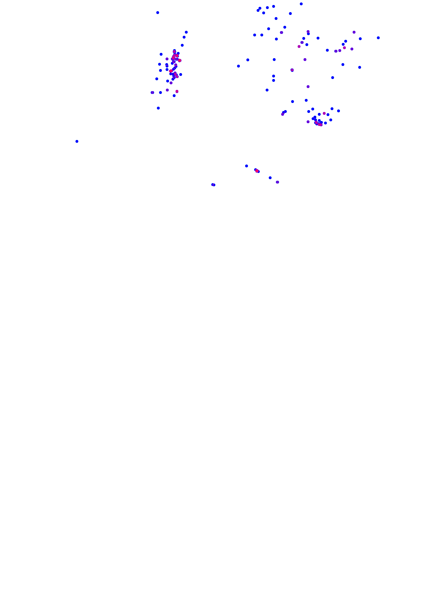 where plant found