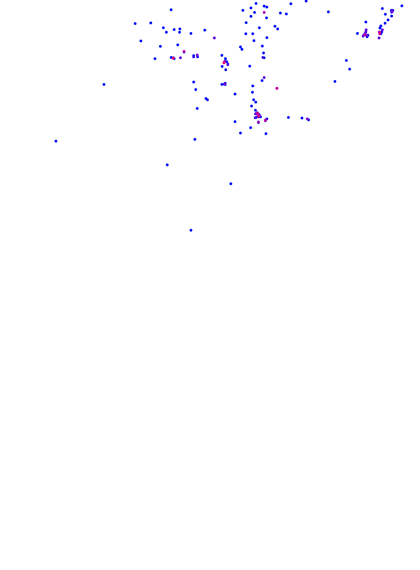 where plant found
