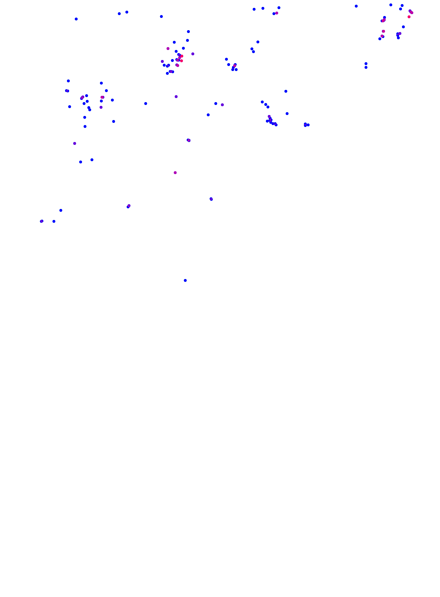 where plant found
