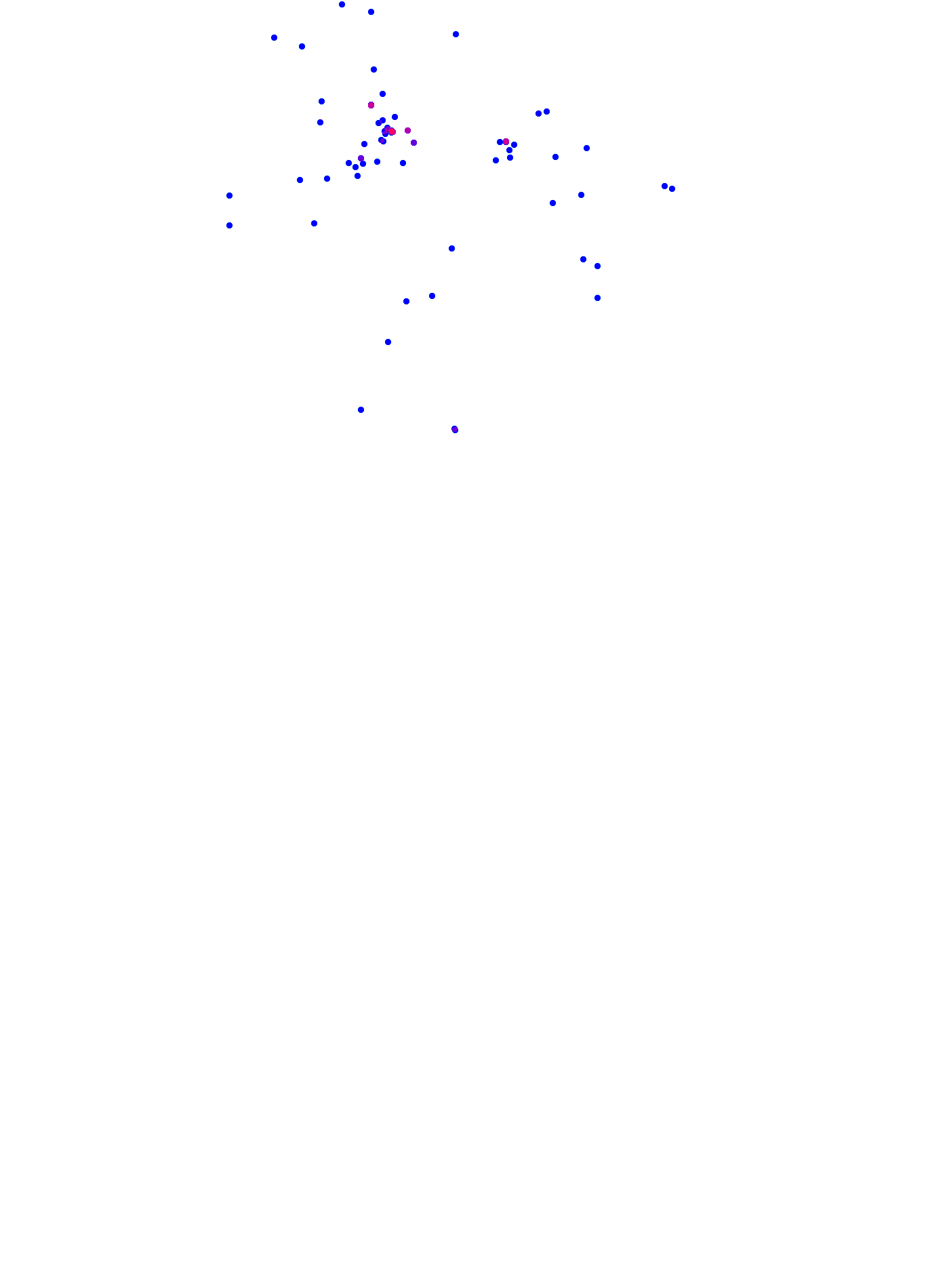 where plant found