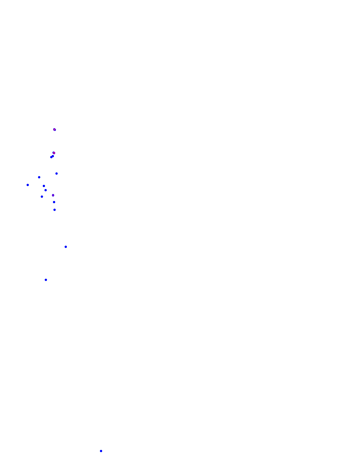 where plant found