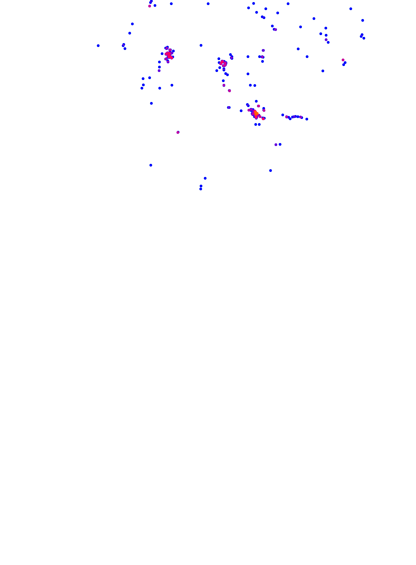 where plant found