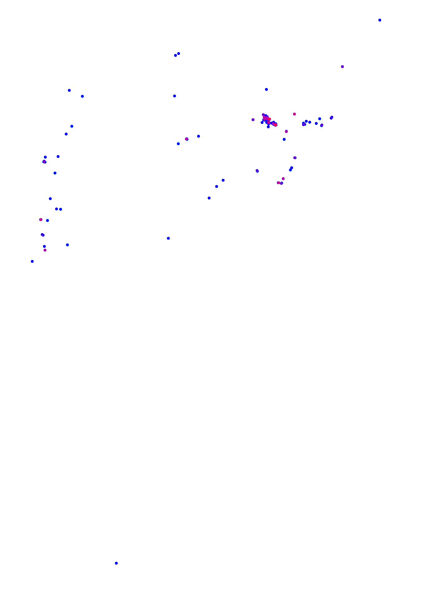 where plant found
