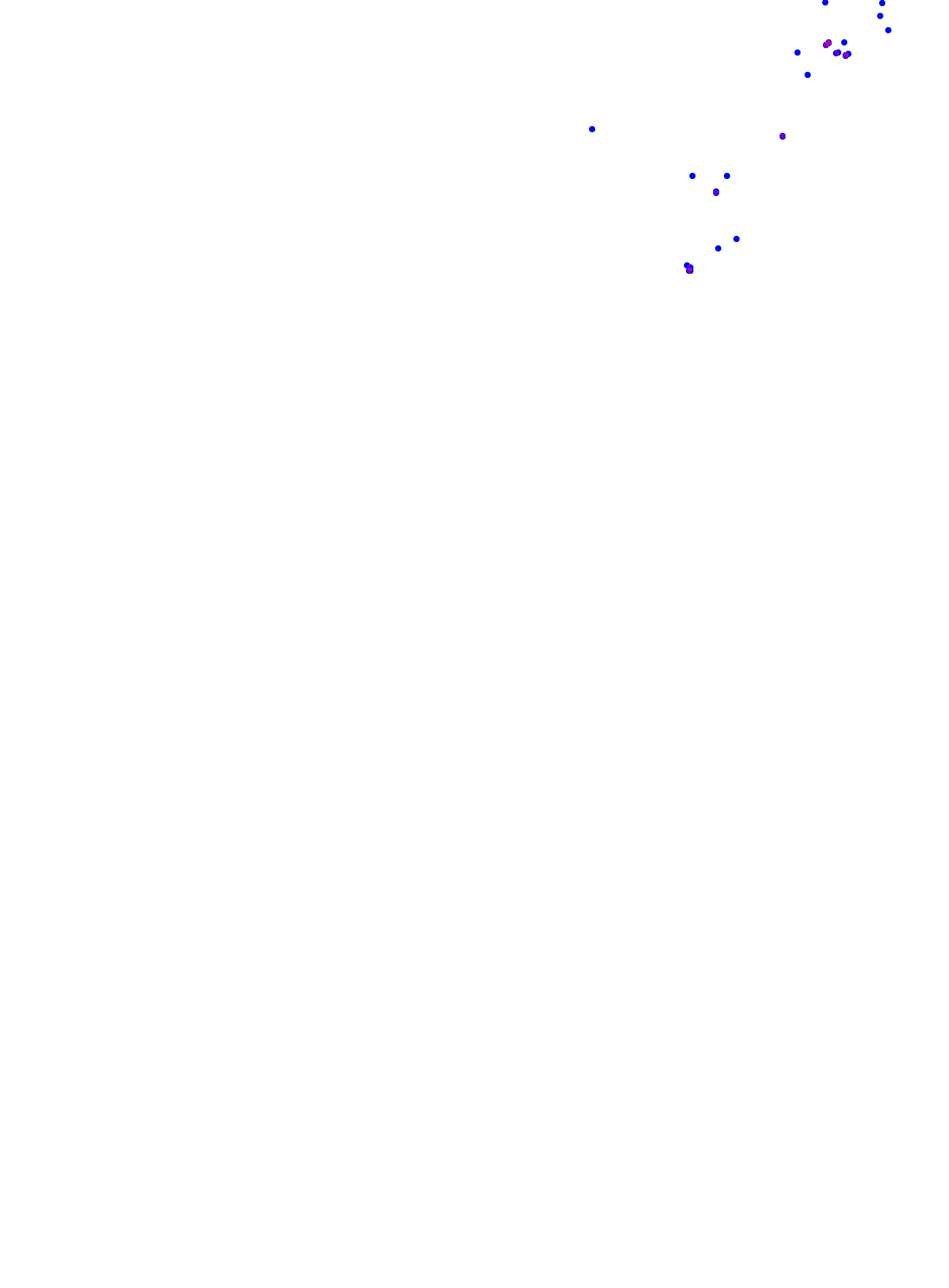 where plant found