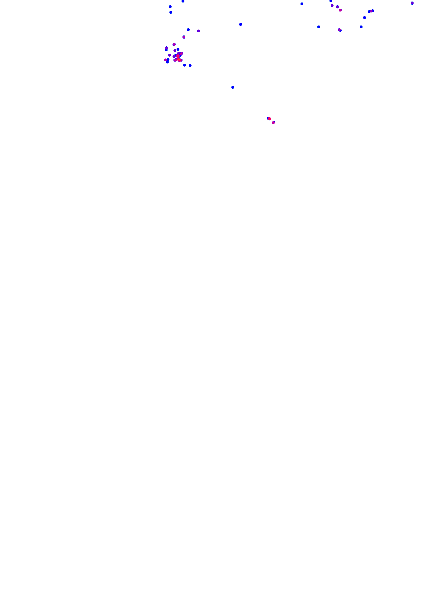 where plant found
