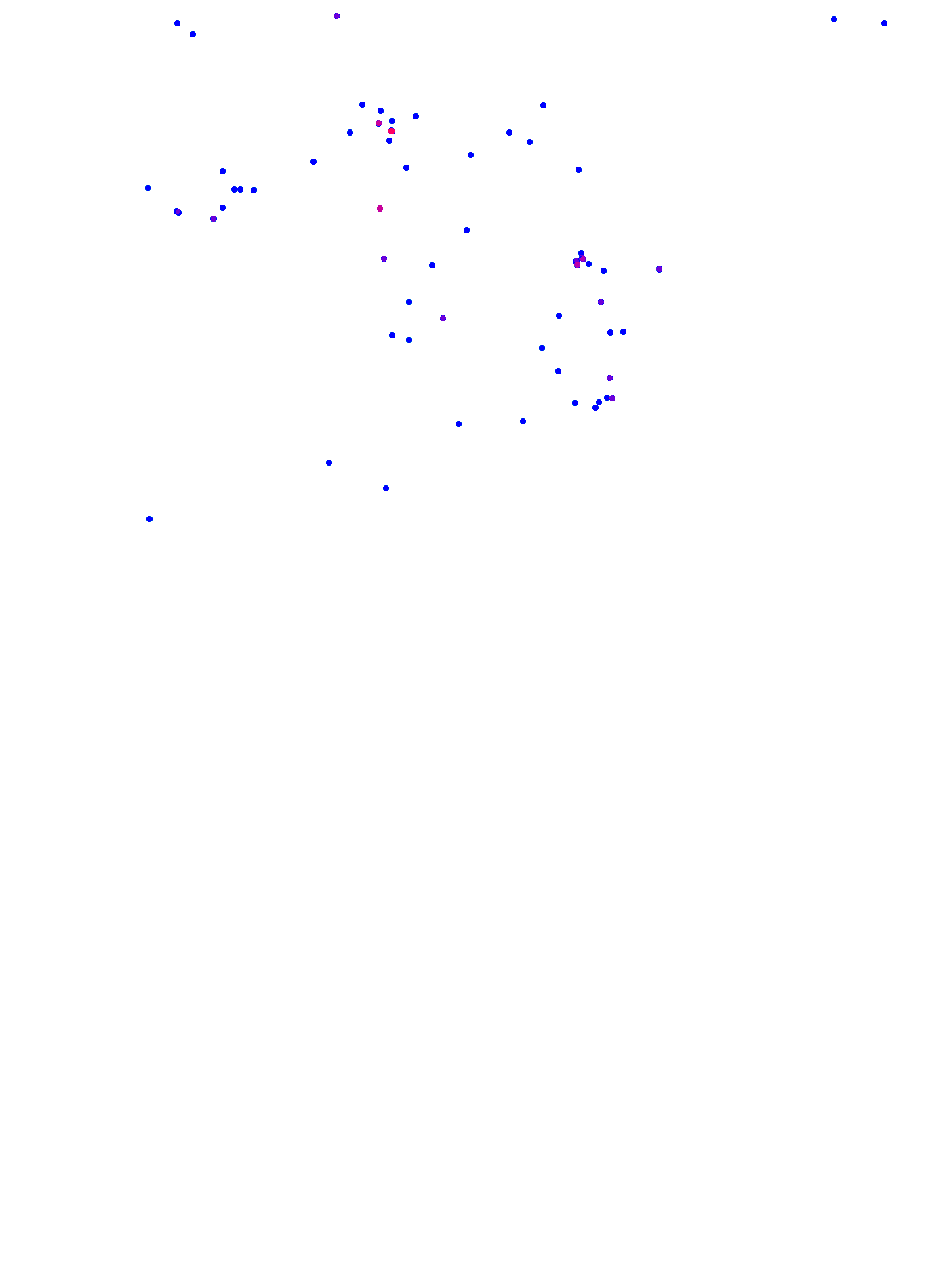 where plant found