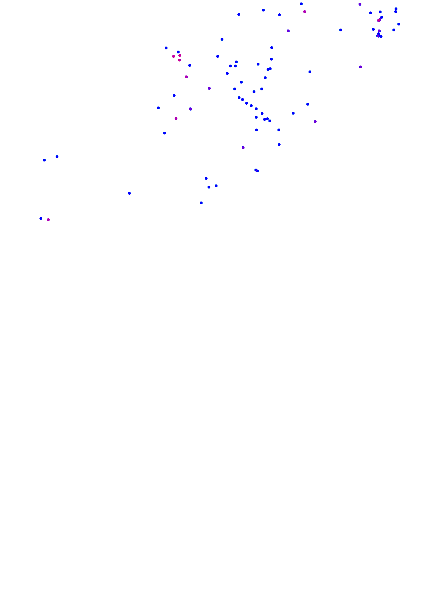 where plant found