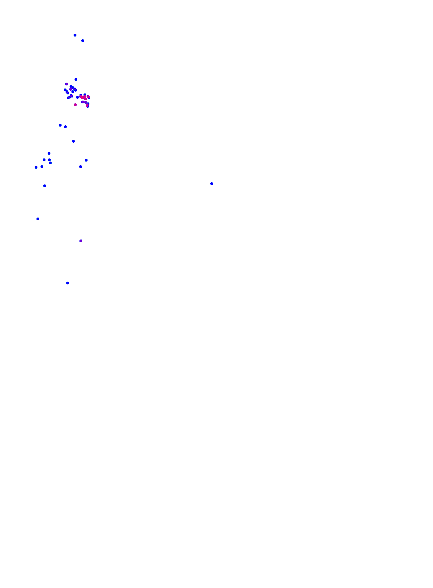where plant found