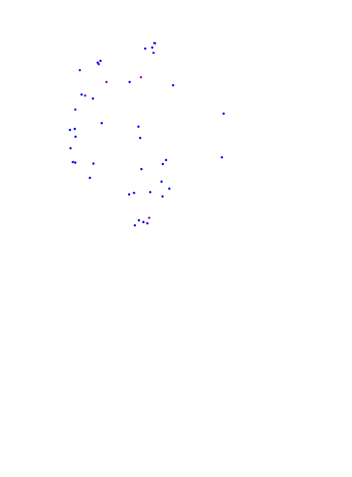 where plant found