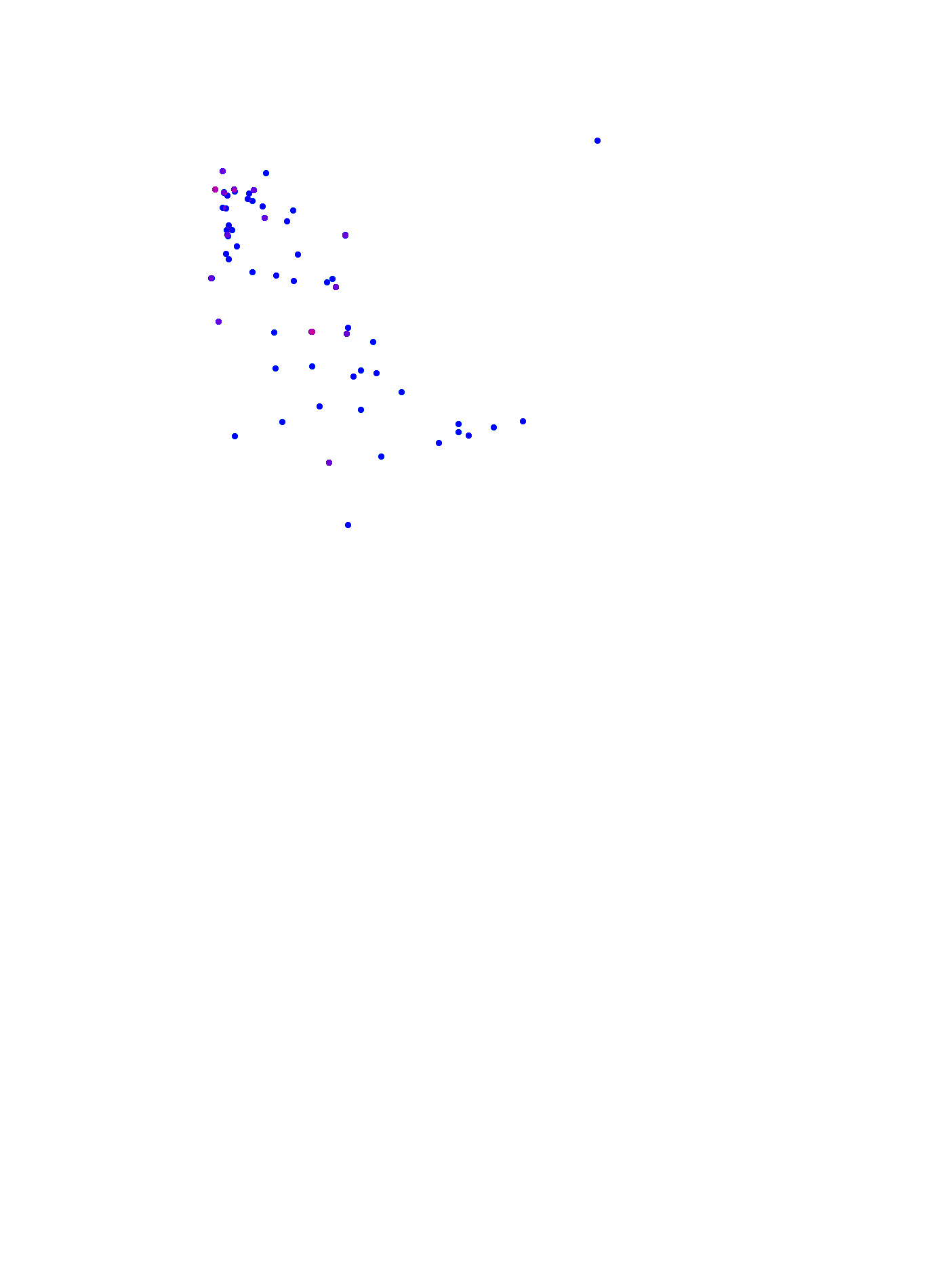 where plant found