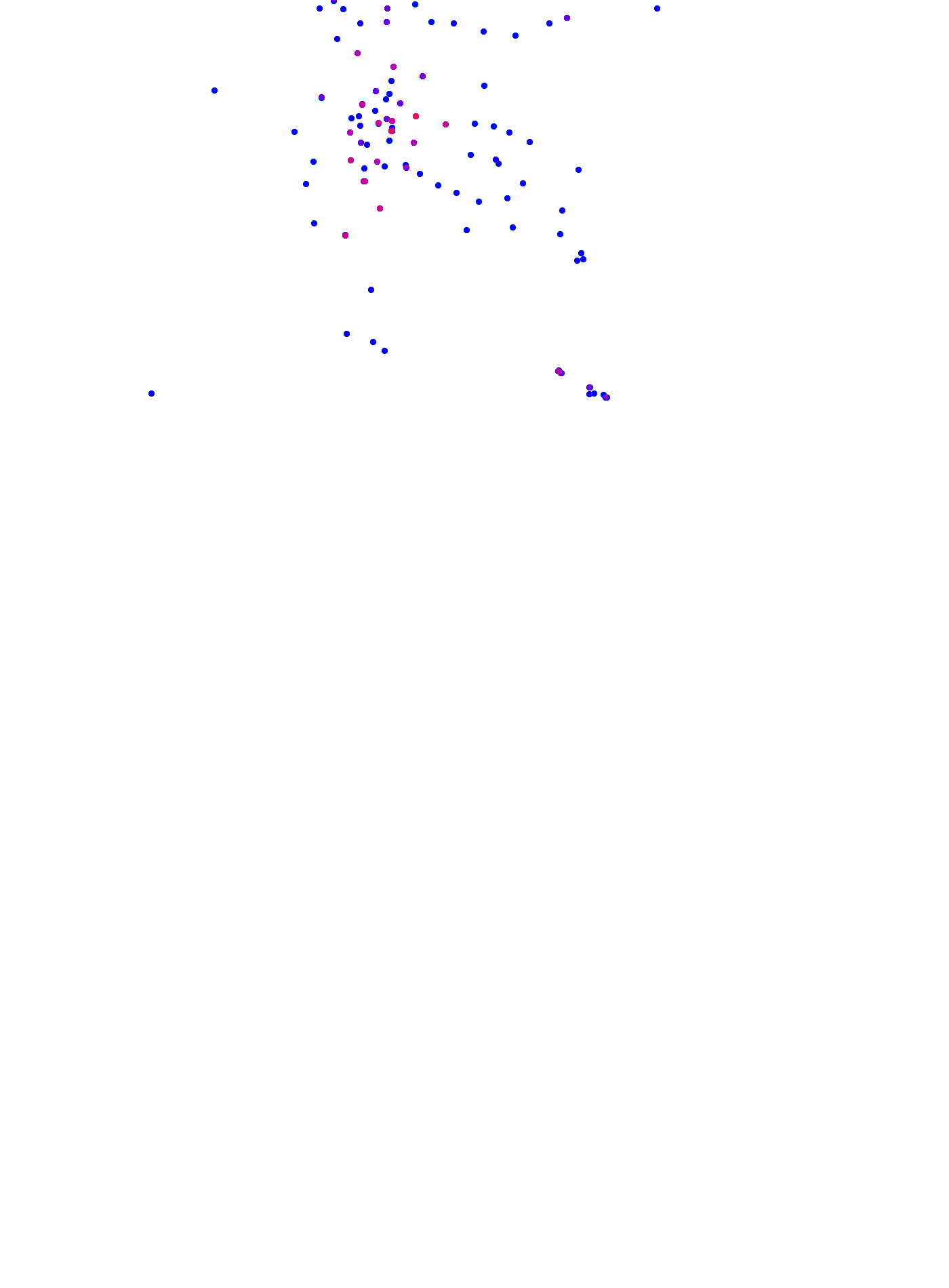 where plant found