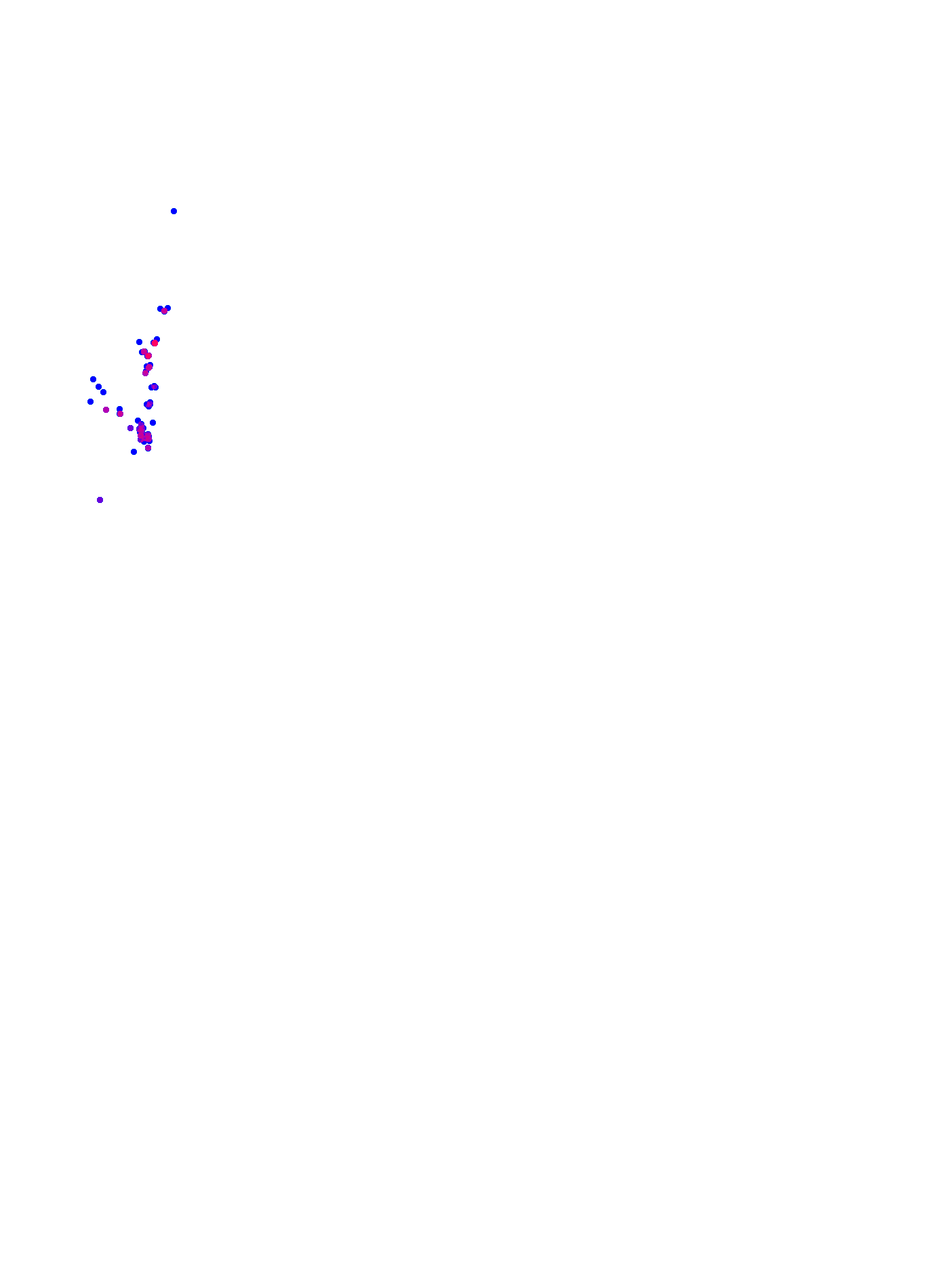where plant found